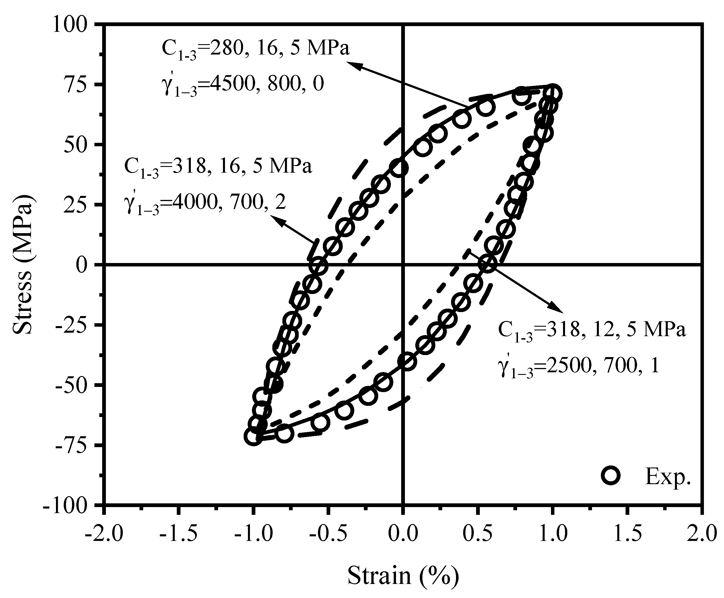 Applsci 13 11553 g003