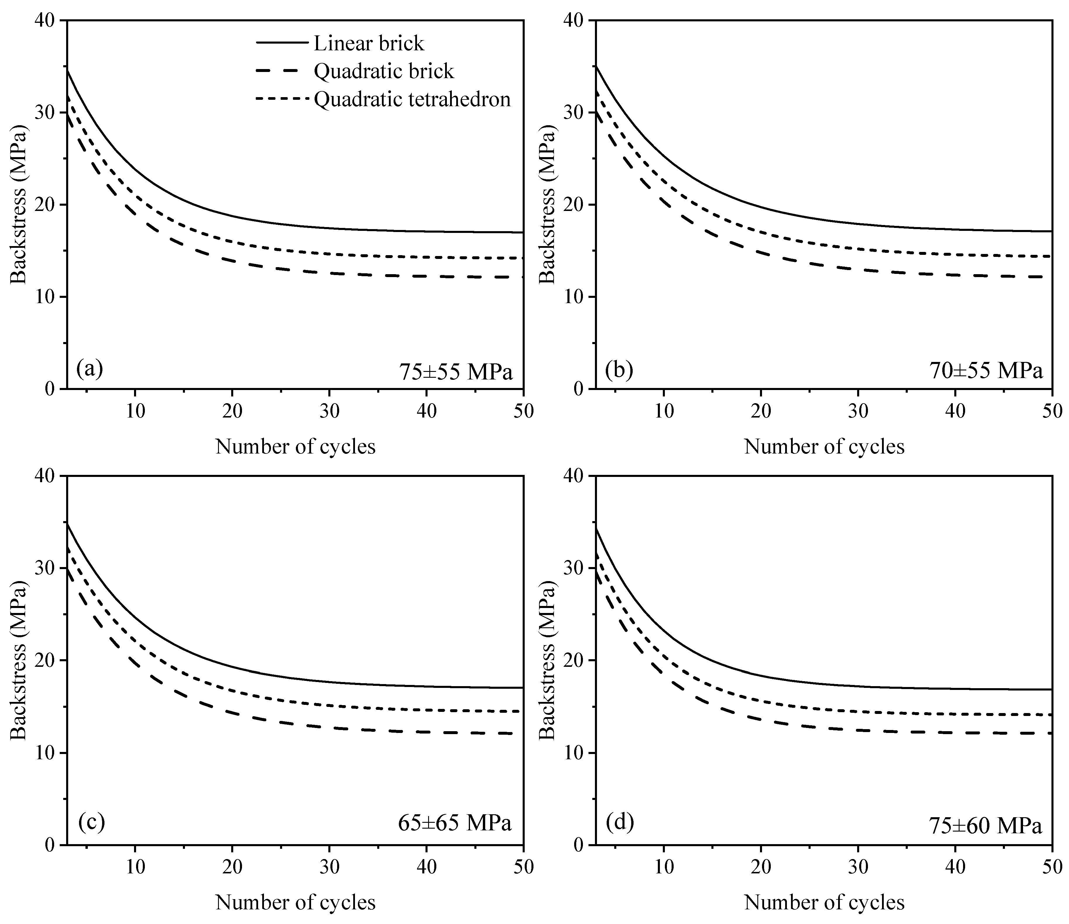 Applsci 13 11553 g008