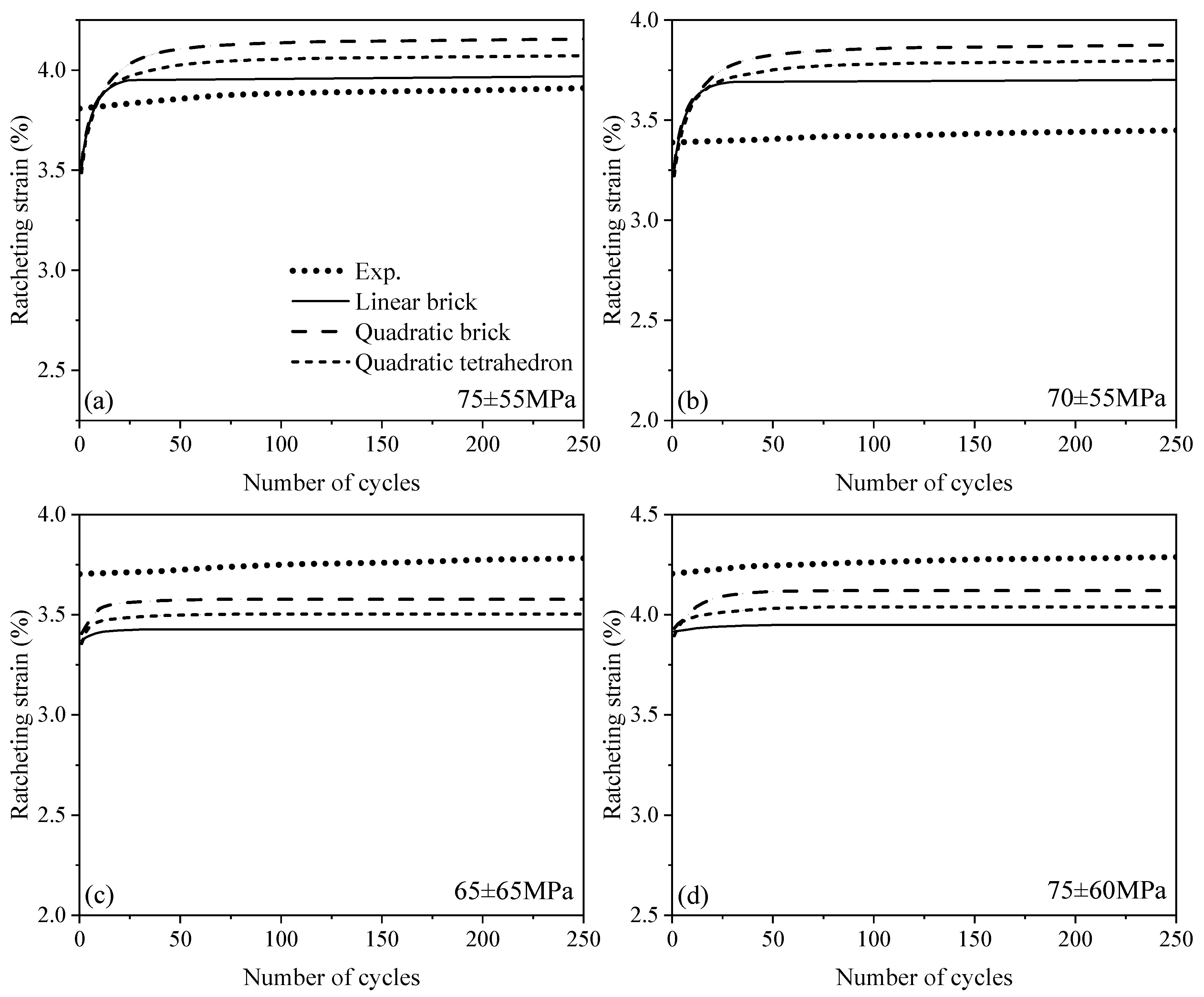 Applsci 13 11553 g009