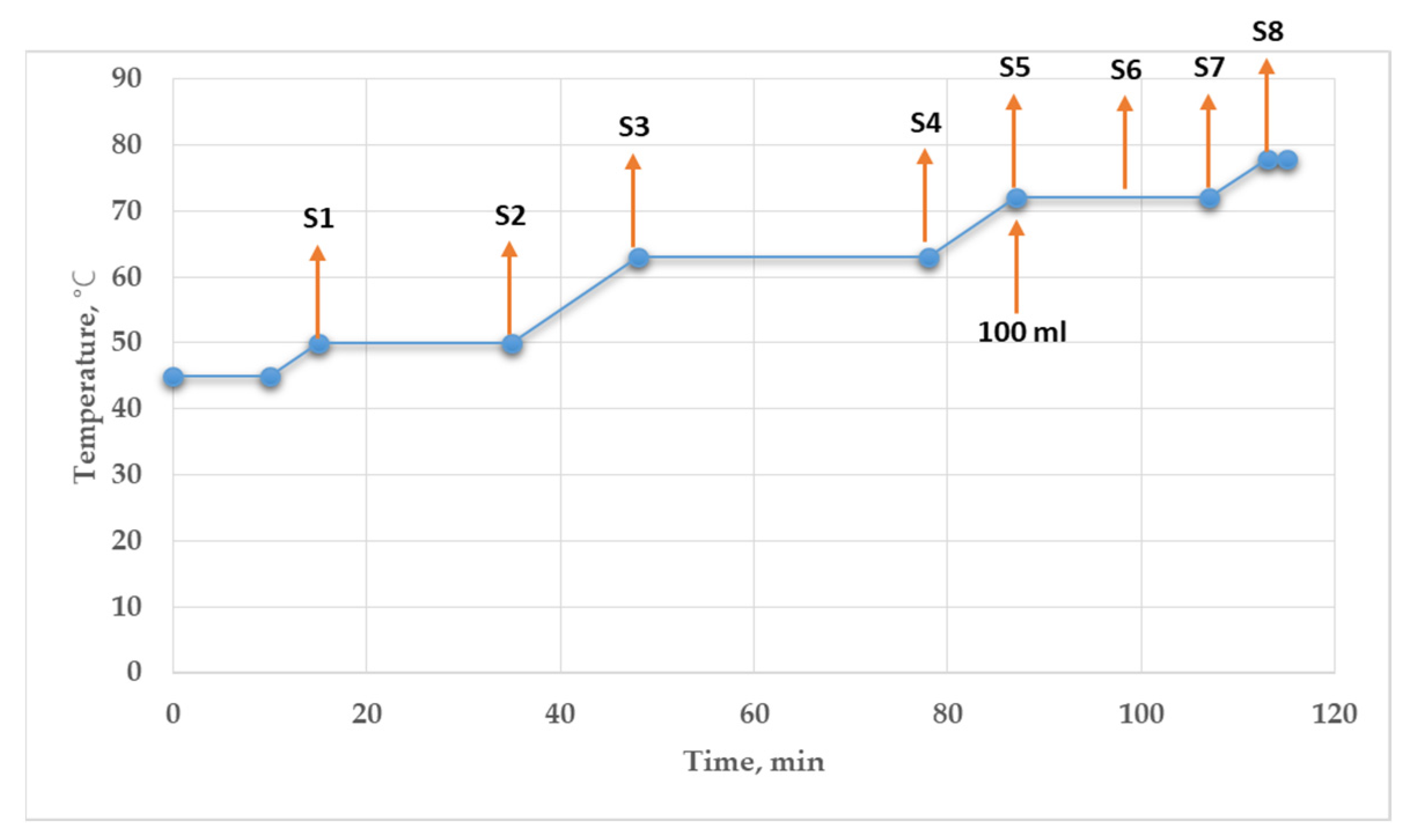 Applsci 13 11554 g002