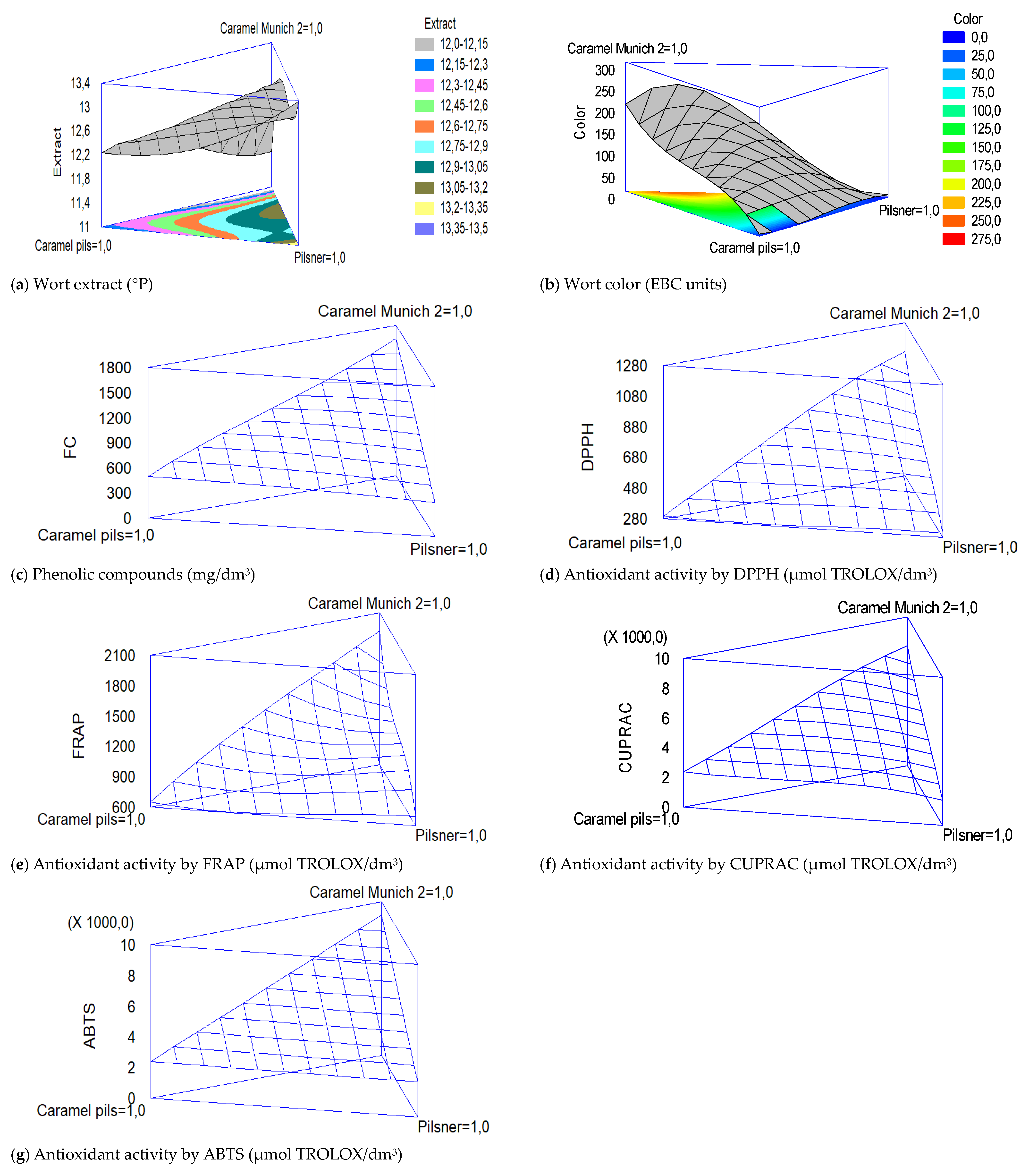 Applsci 13 11554 g003