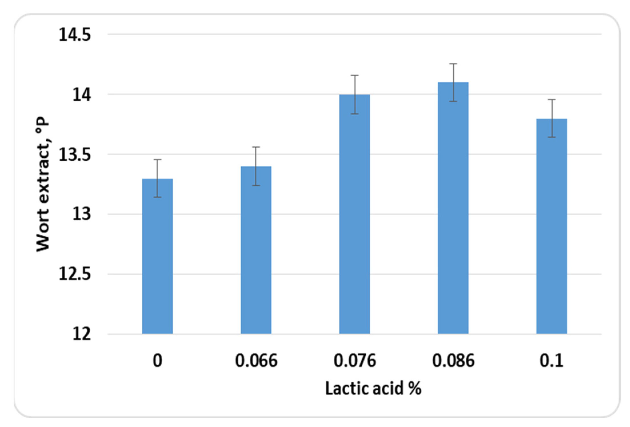 Applsci 13 11554 g006