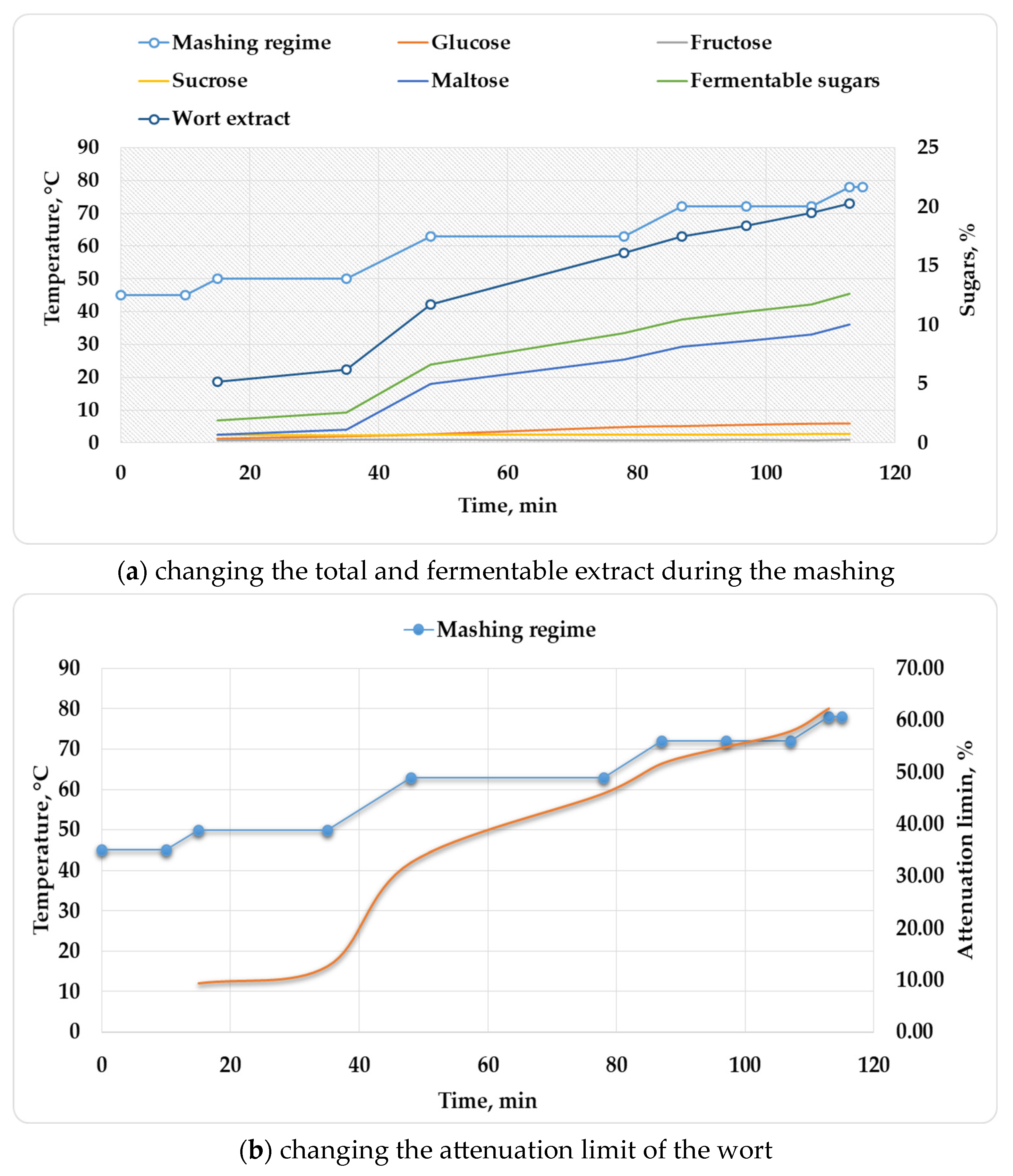 Applsci 13 11554 g008