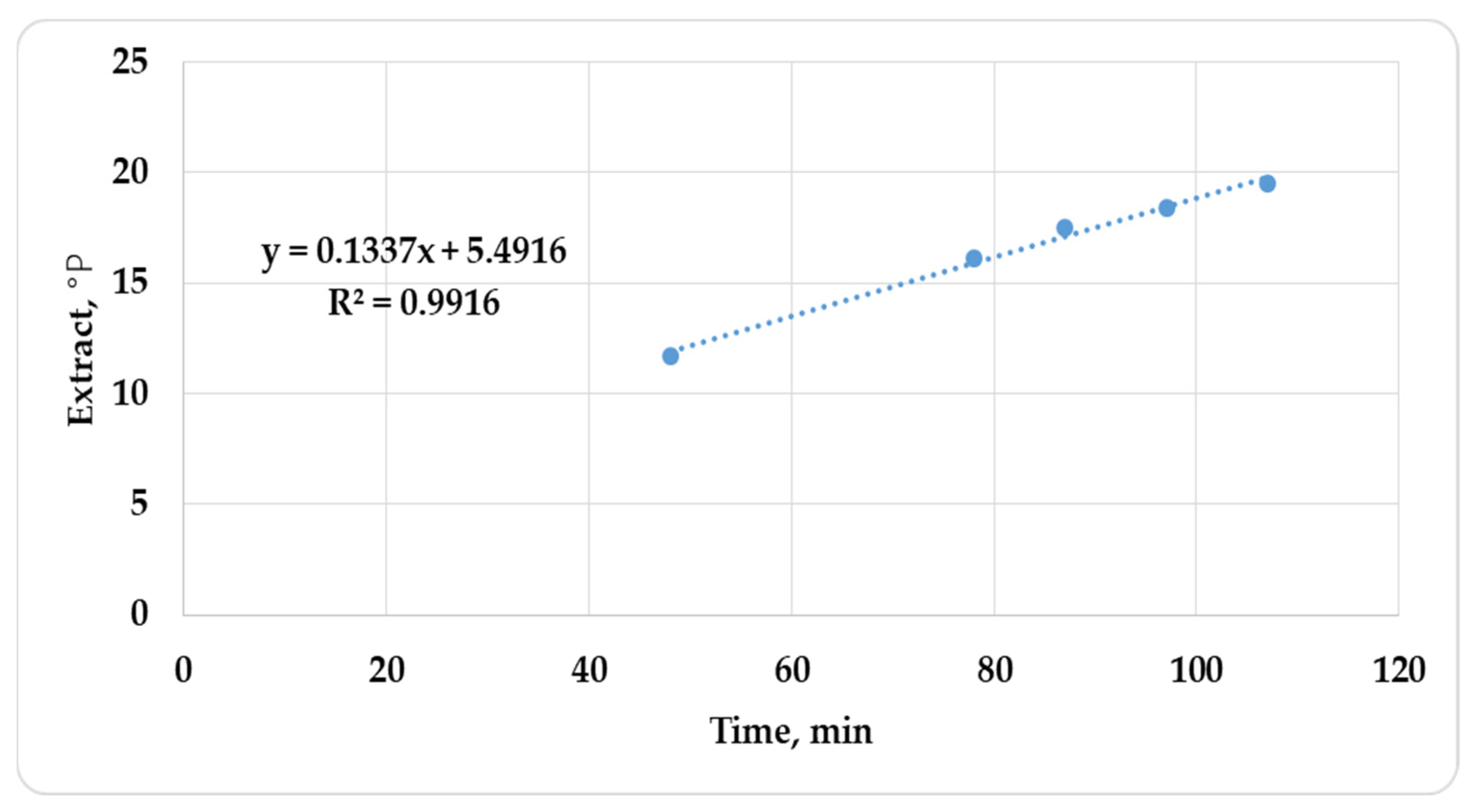 Applsci 13 11554 g009