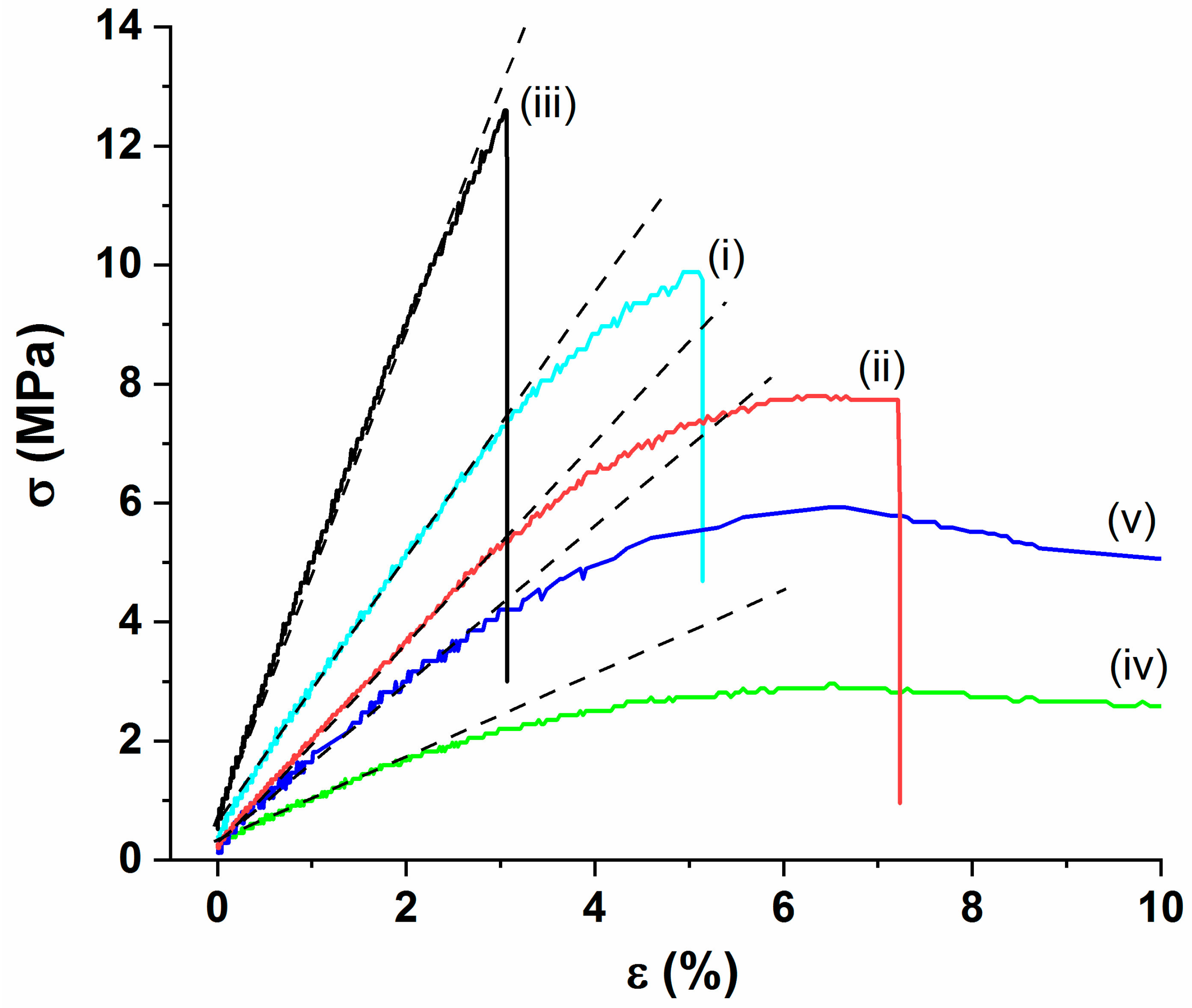 Applsci 13 11558 g004