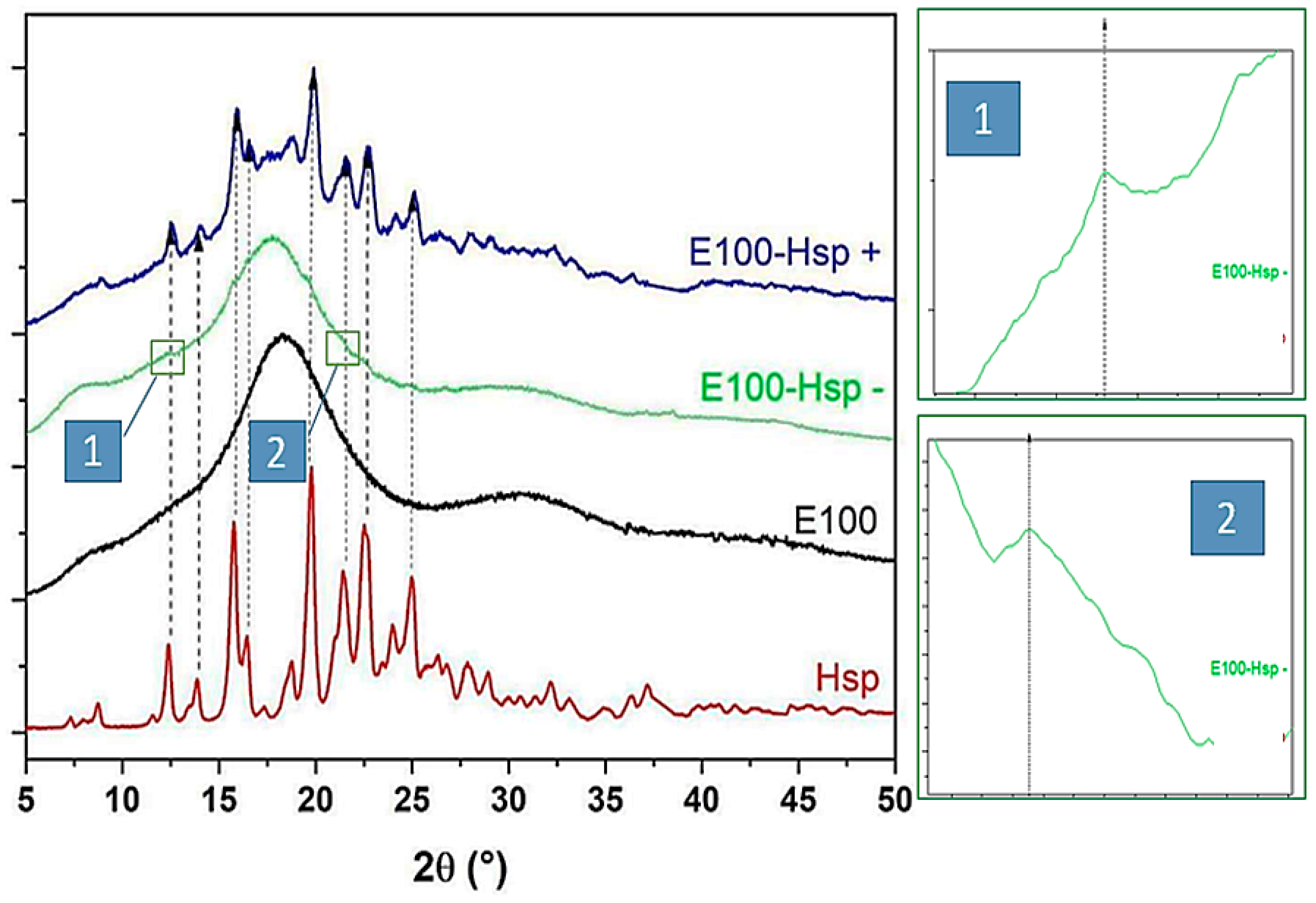 Applsci 13 11558 g007