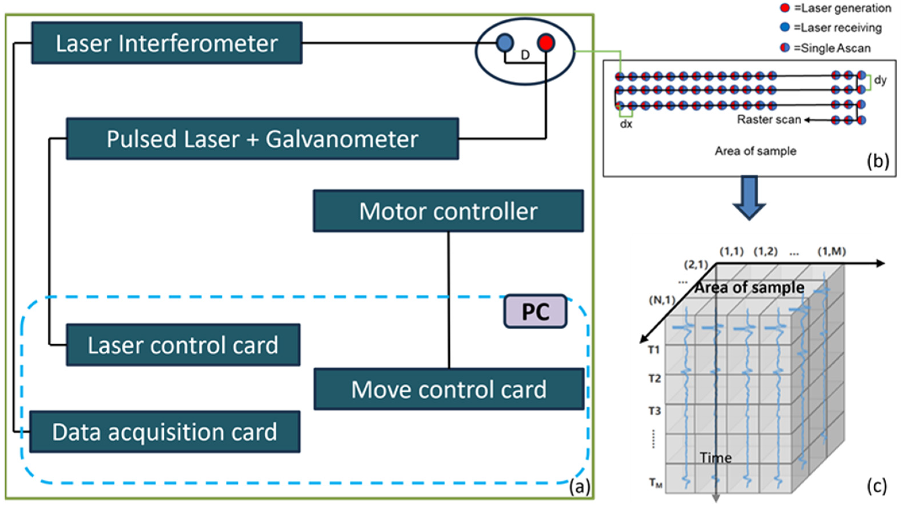 Applsci 13 11559 g003