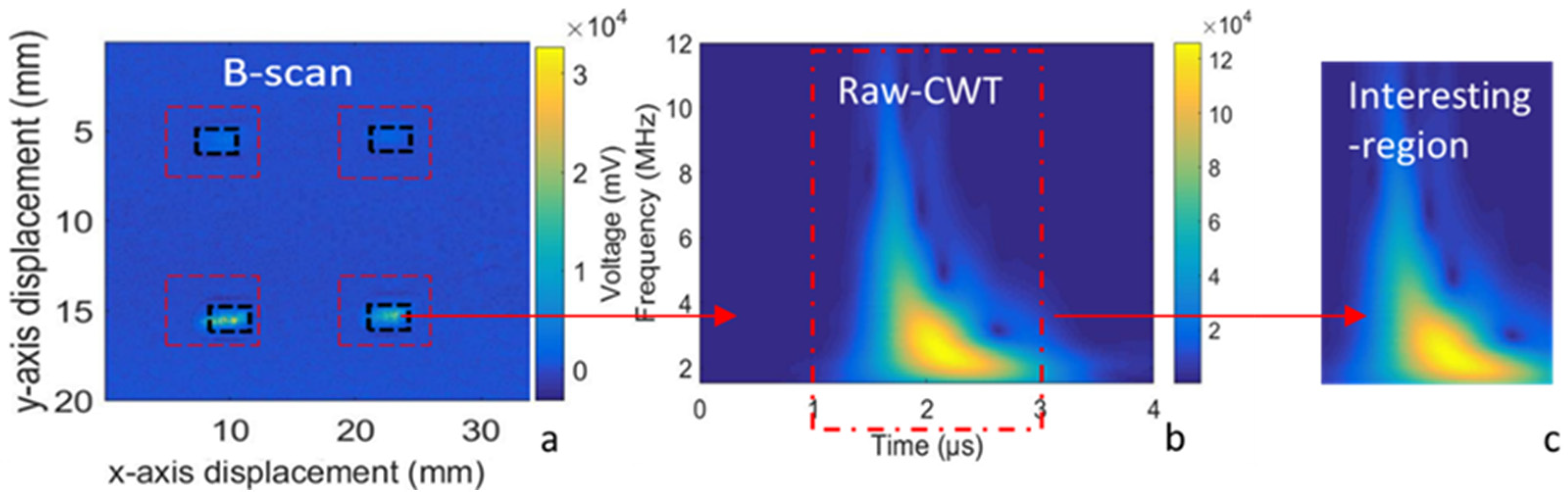 Applsci 13 11559 g006