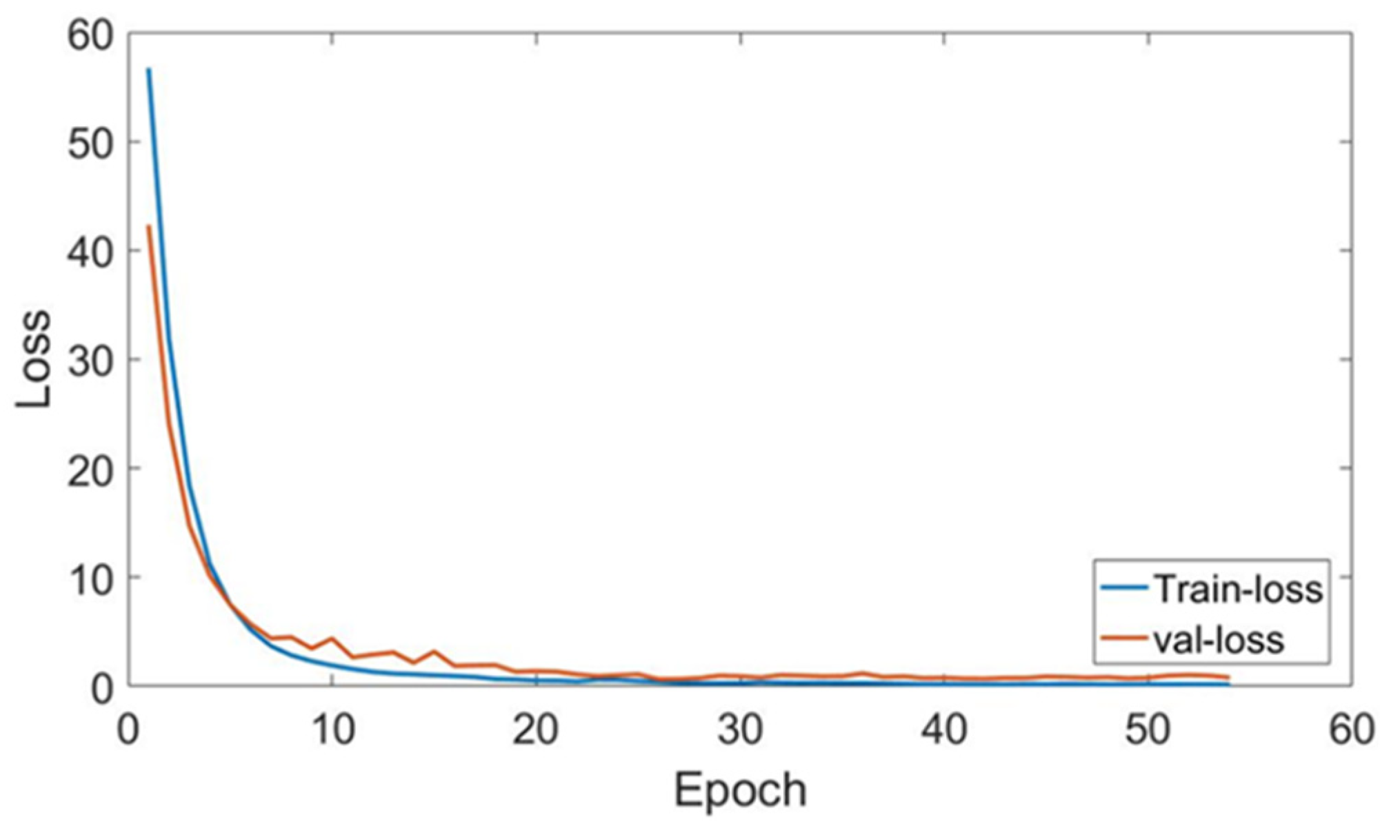 Applsci 13 11559 g011