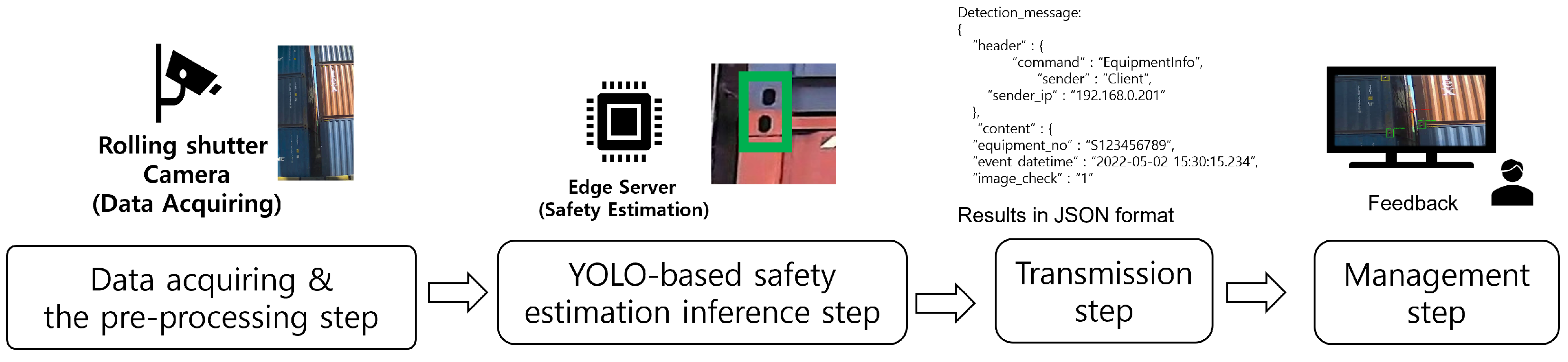 Applsci 13 11563 g003