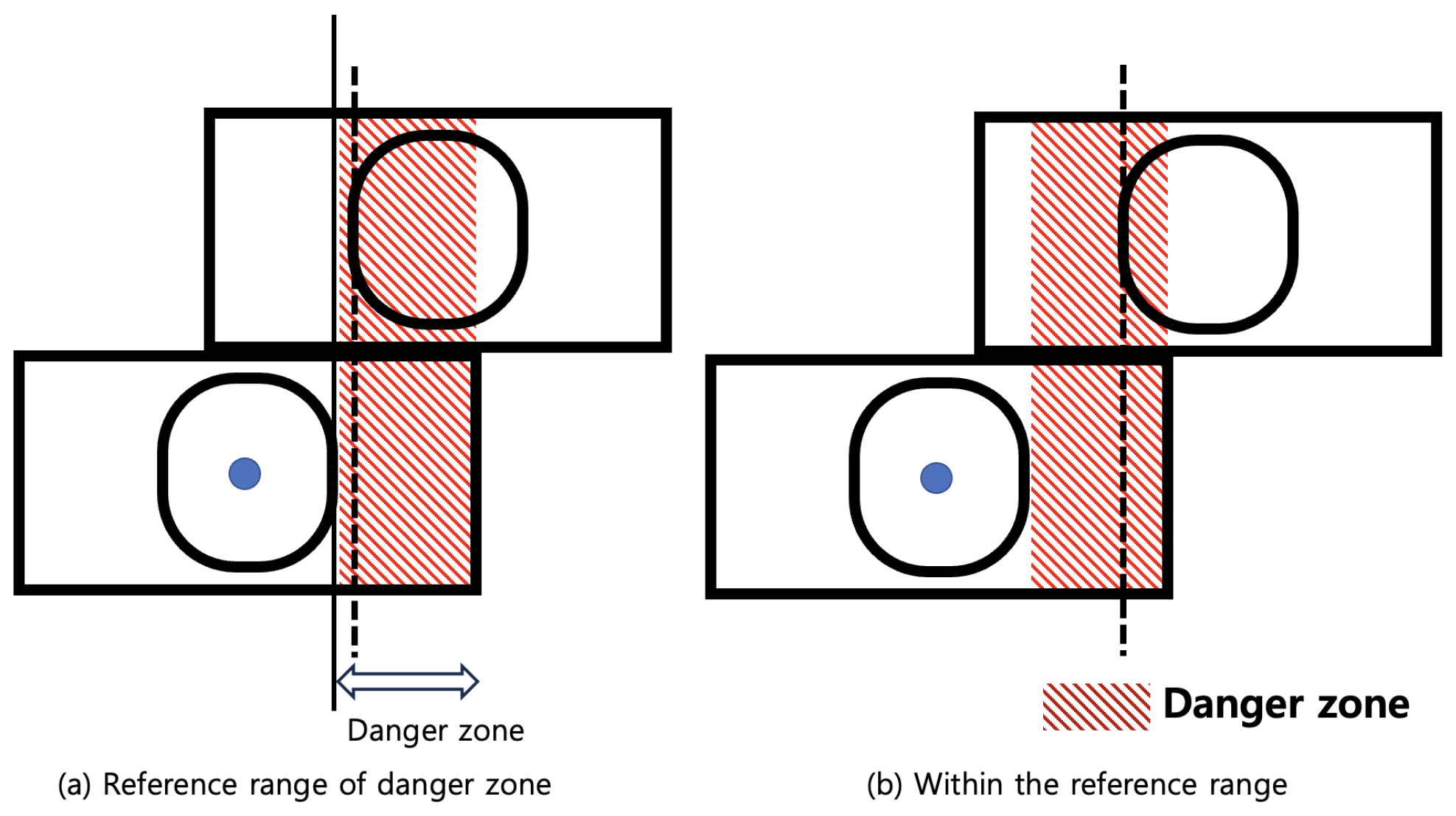 Applsci 13 11563 g007