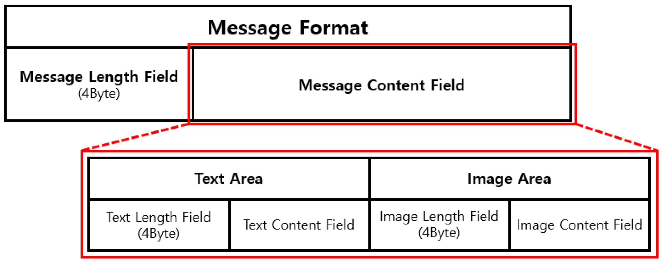 Applsci 13 11563 g008