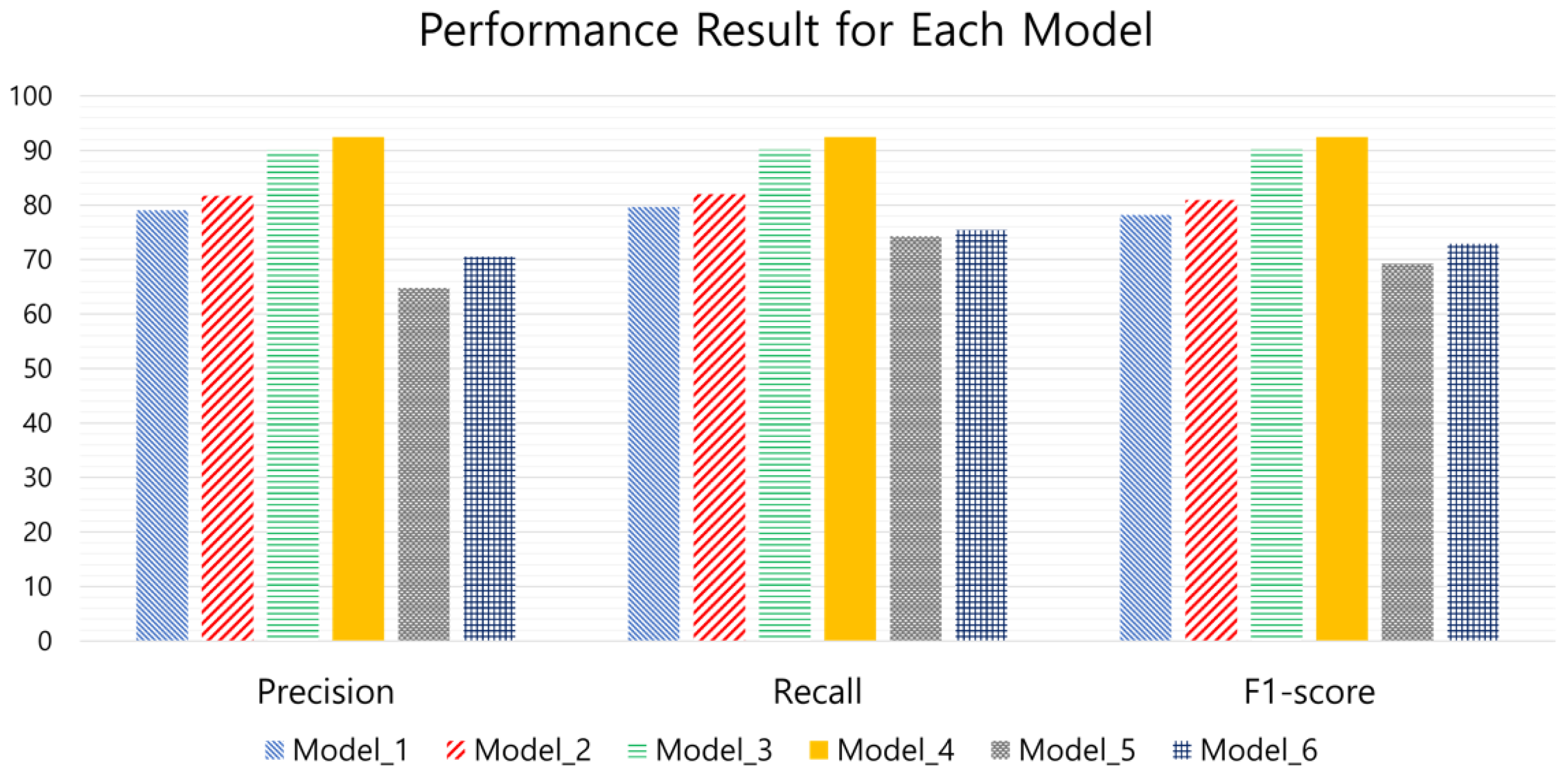 Applsci 13 11563 g011