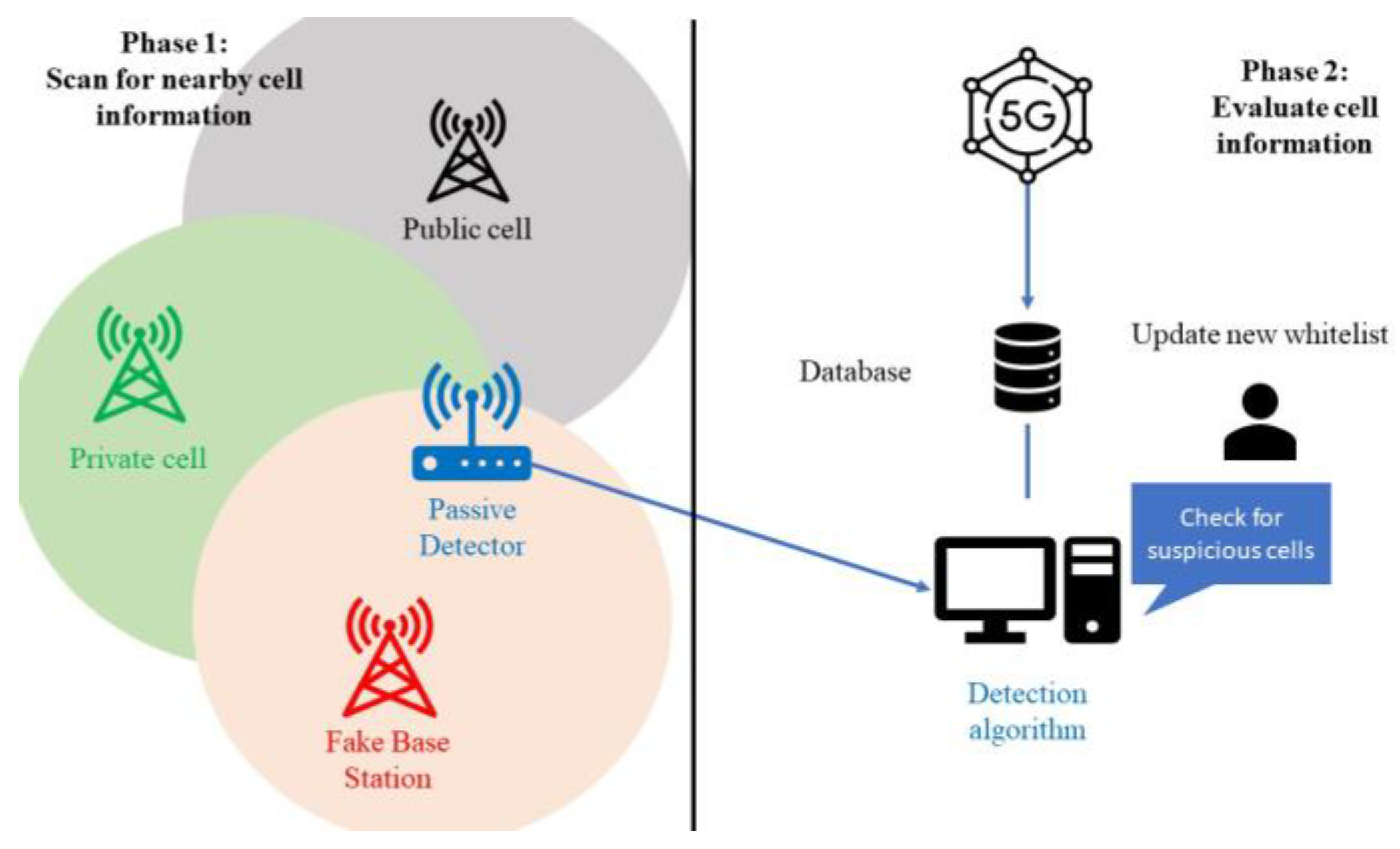 Applsci 13 11565 g003