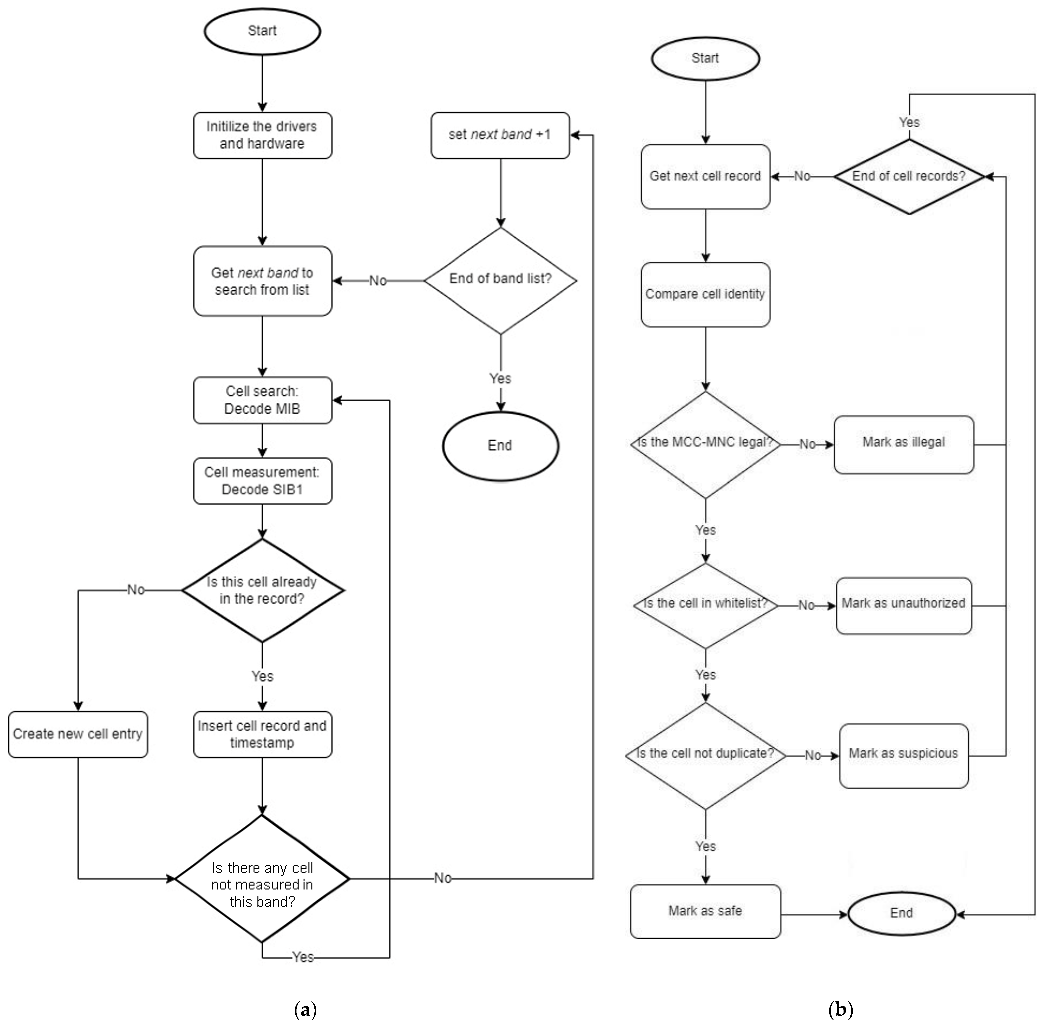 Applsci 13 11565 g004