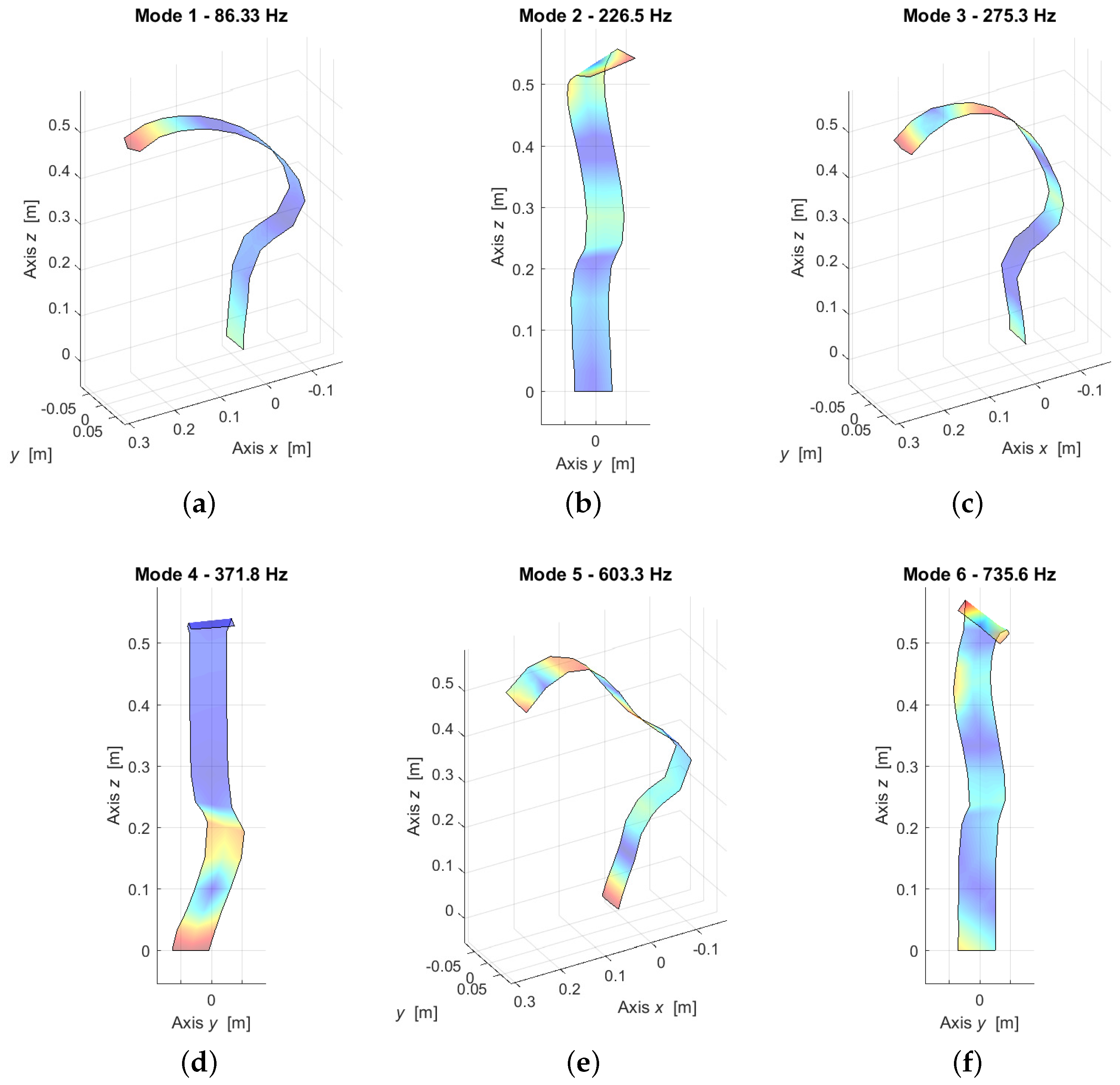 Applsci 13 11566 g004