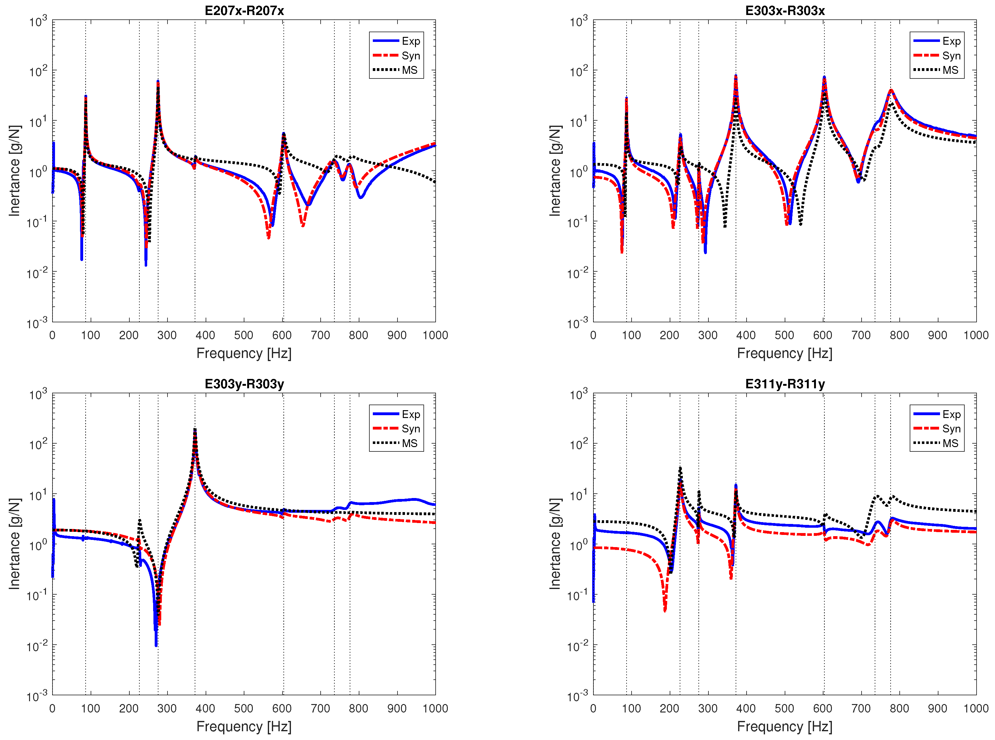 Applsci 13 11566 g005
