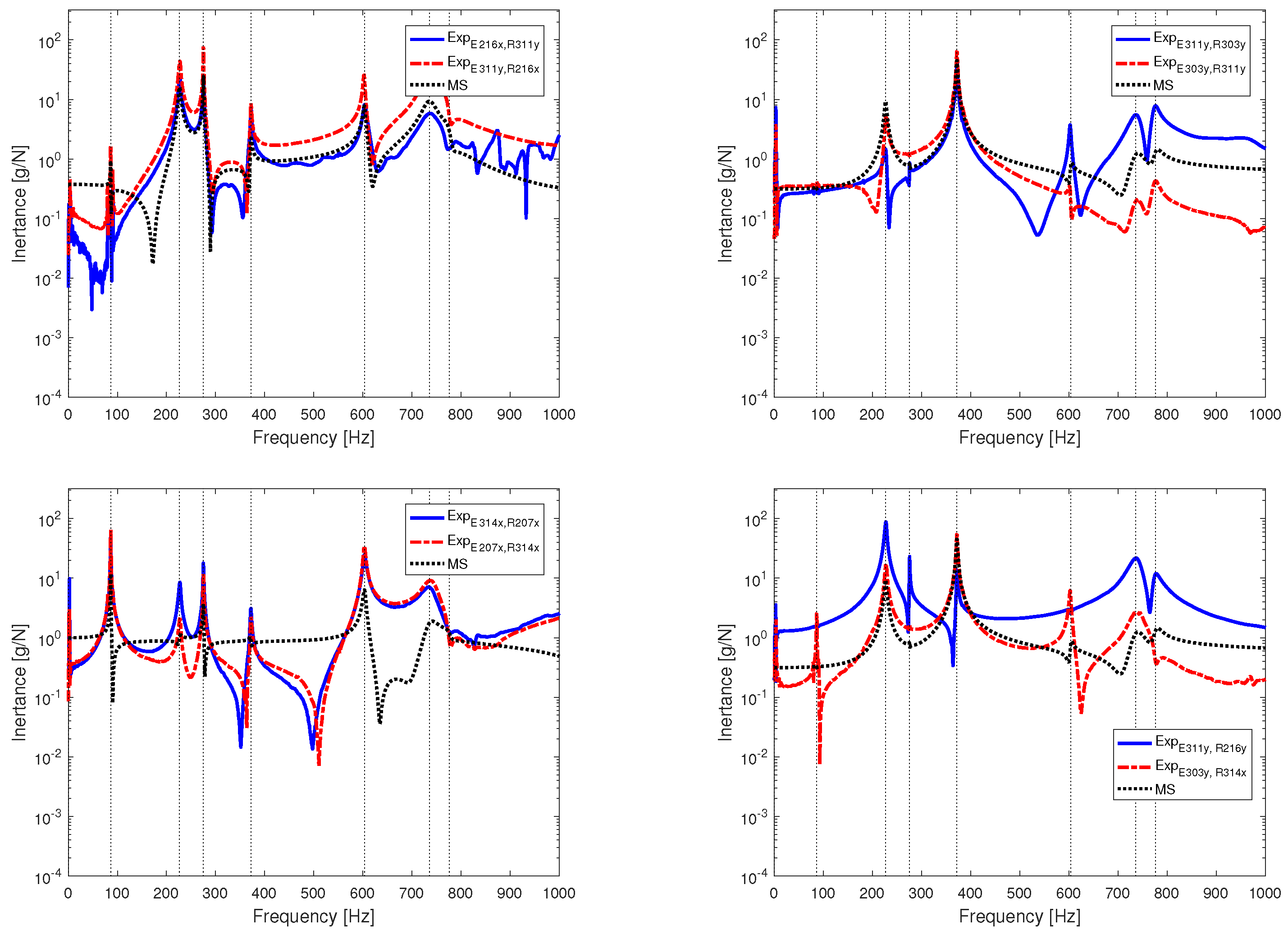 Applsci 13 11566 g006