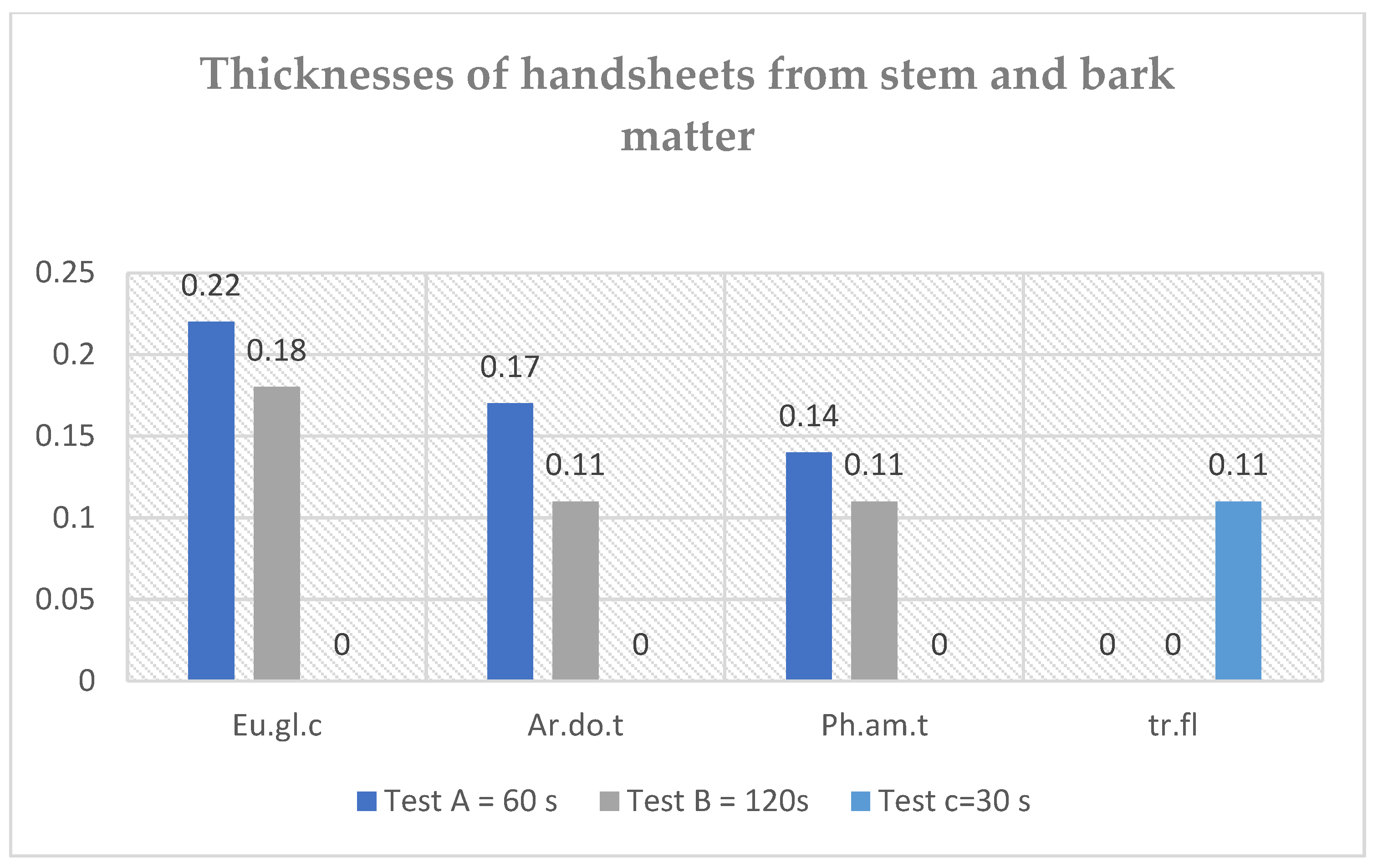 Applsci 13 11568 g017