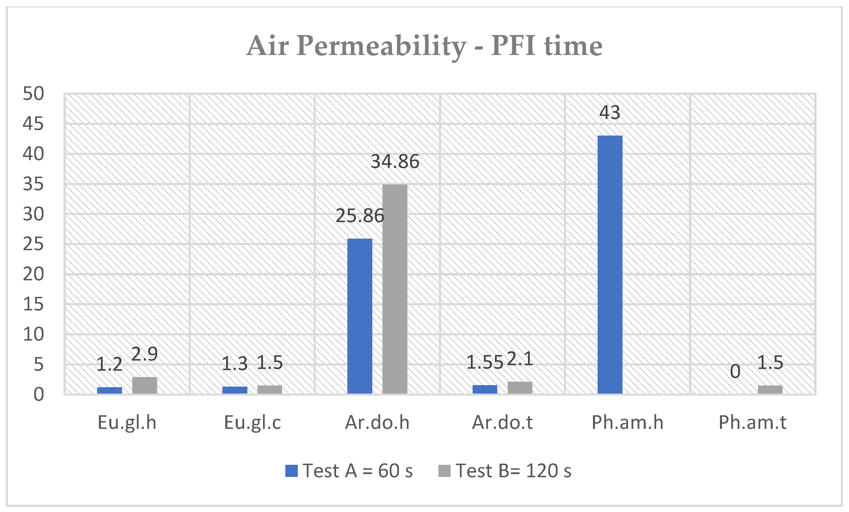 Applsci 13 11568 g020