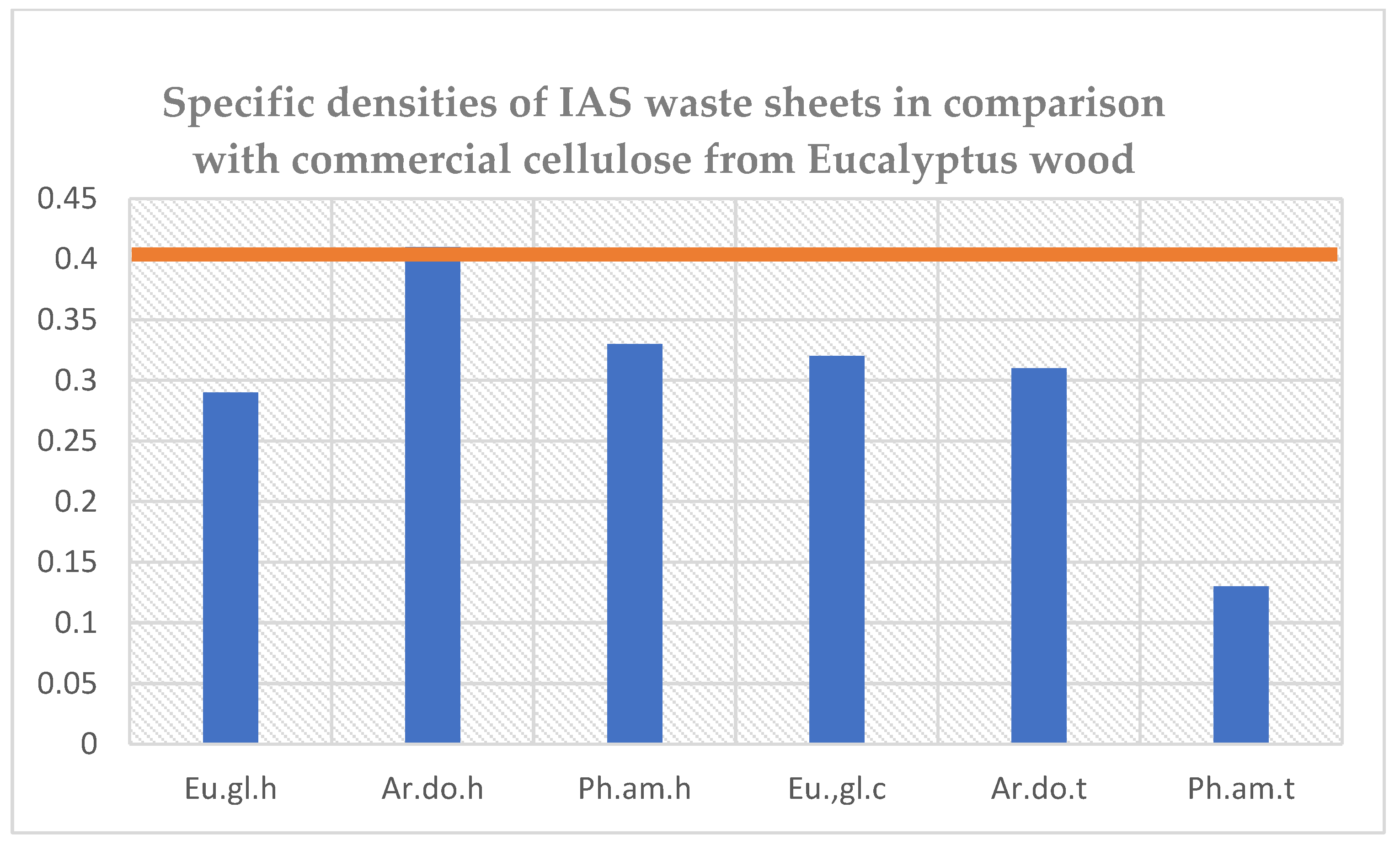 Applsci 13 11568 g022