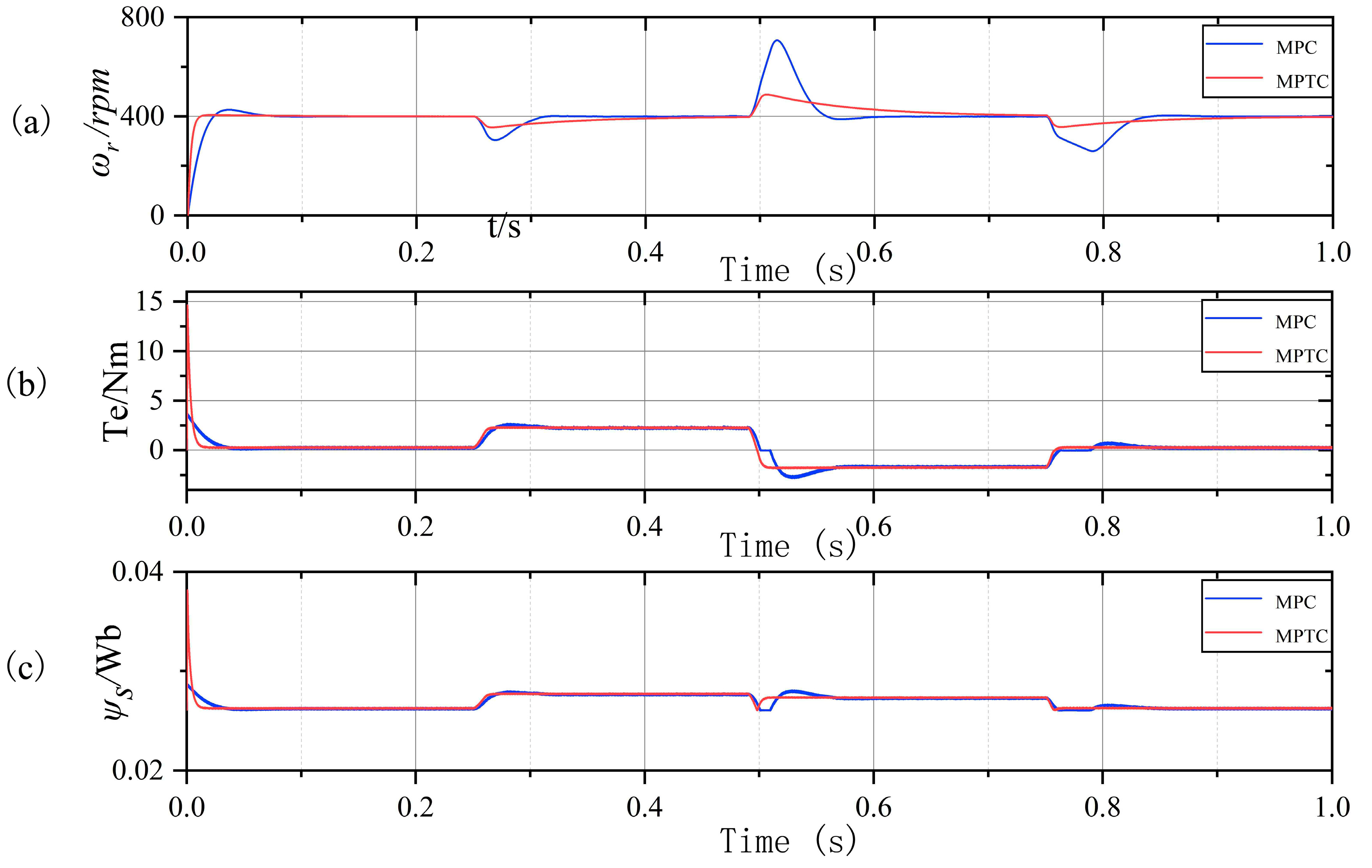 Applsci 13 11572 g014