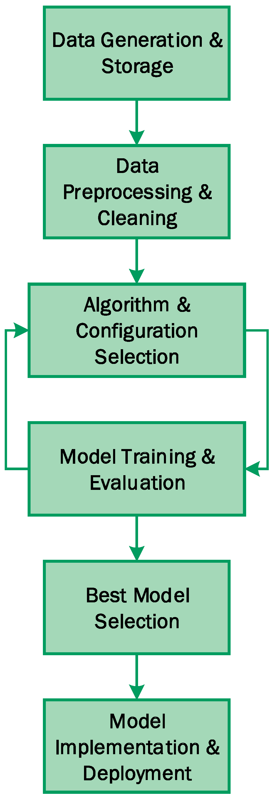 Applsci 13 11583 g001