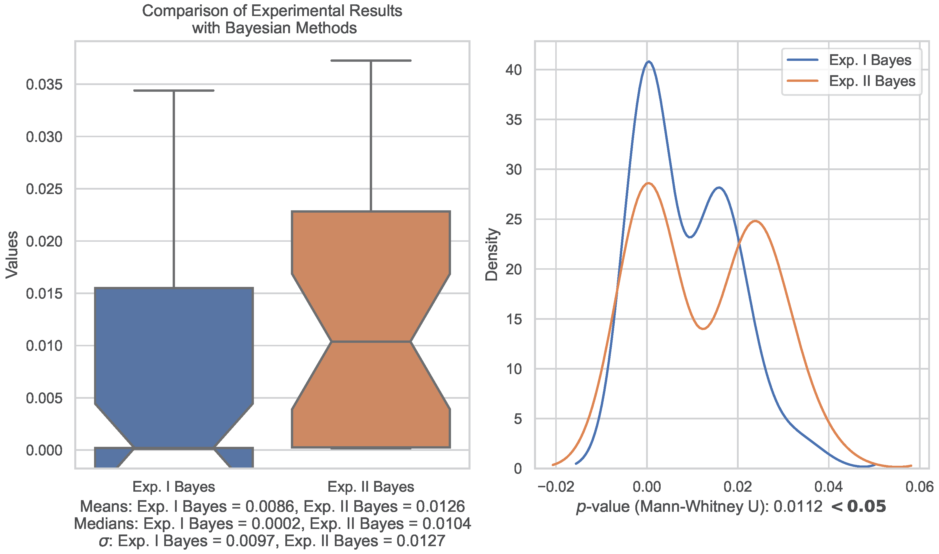 Applsci 13 11583 g004