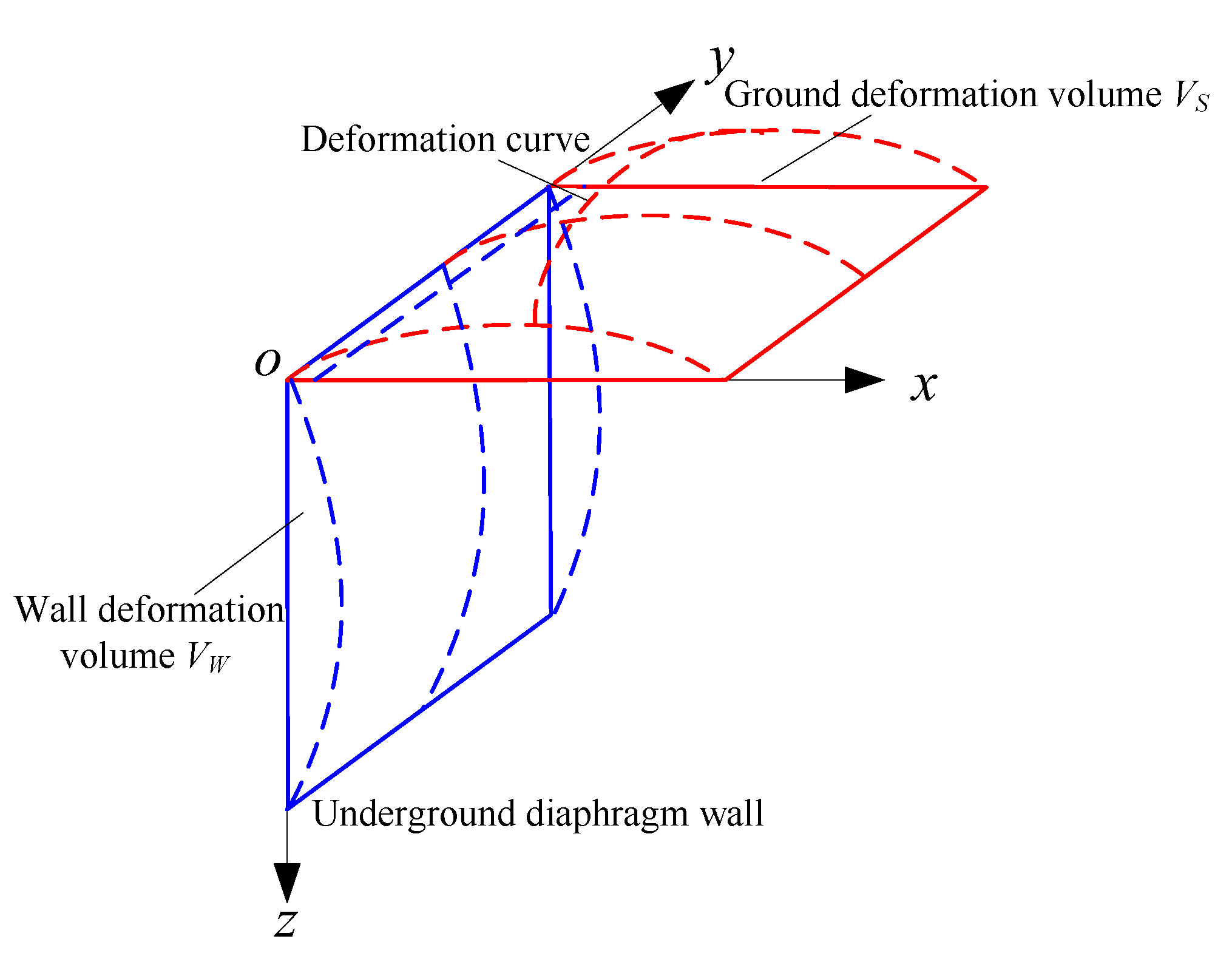 Applsci 13 11588 g003