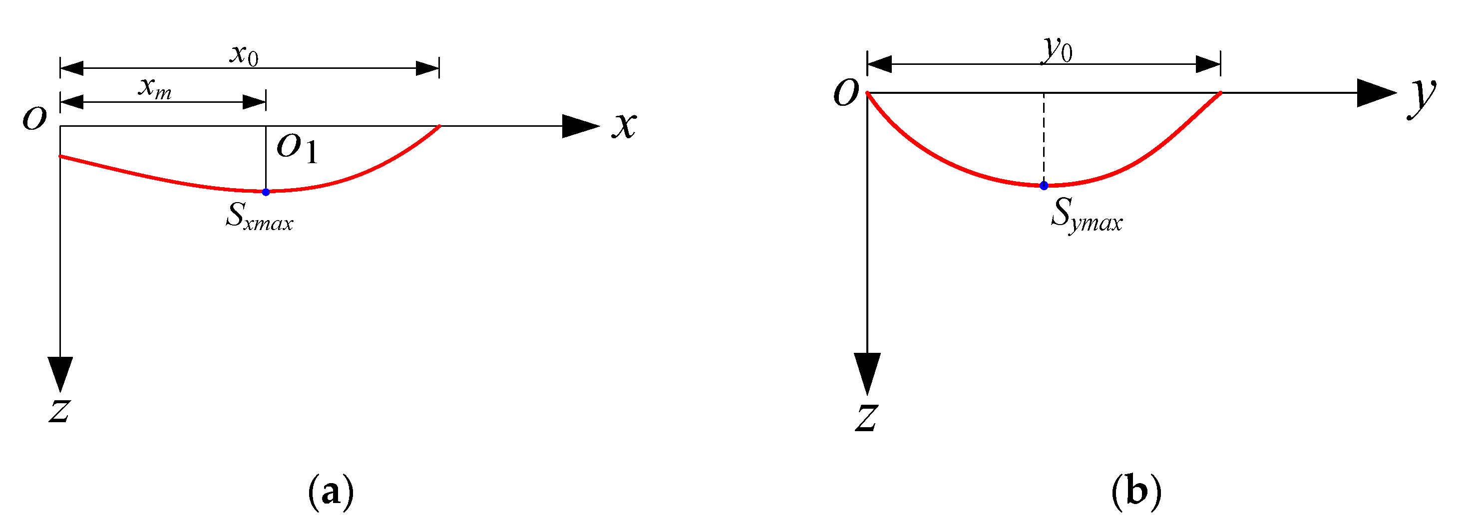 Applsci 13 11588 g005