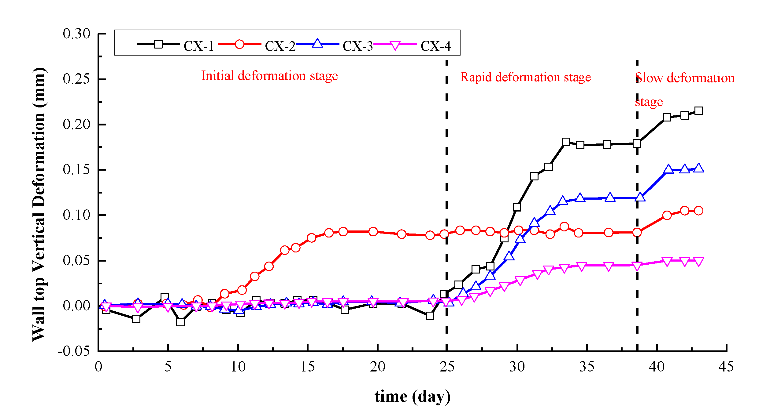 Applsci 13 11588 g010