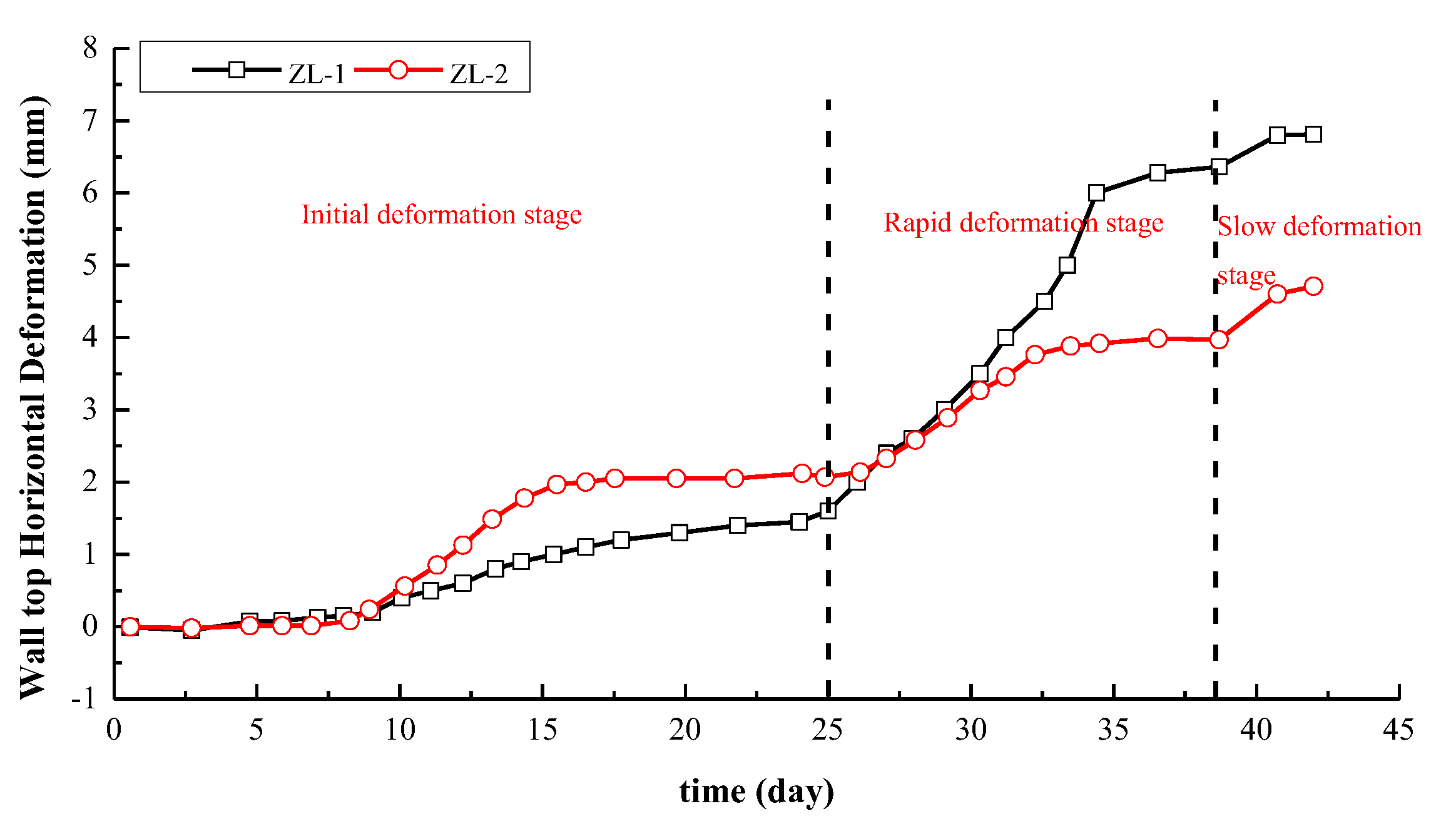 Applsci 13 11588 g011