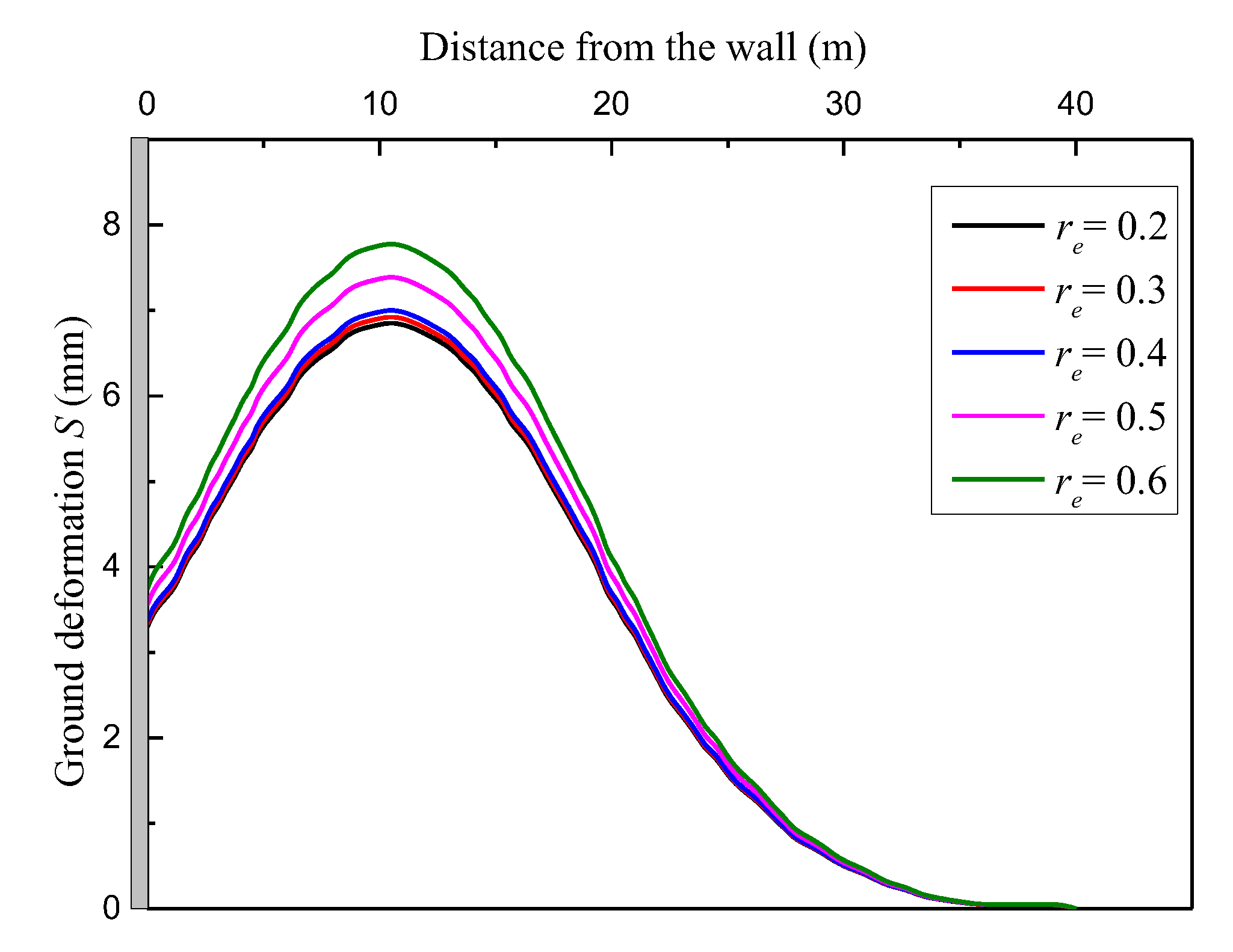 Applsci 13 11588 g017