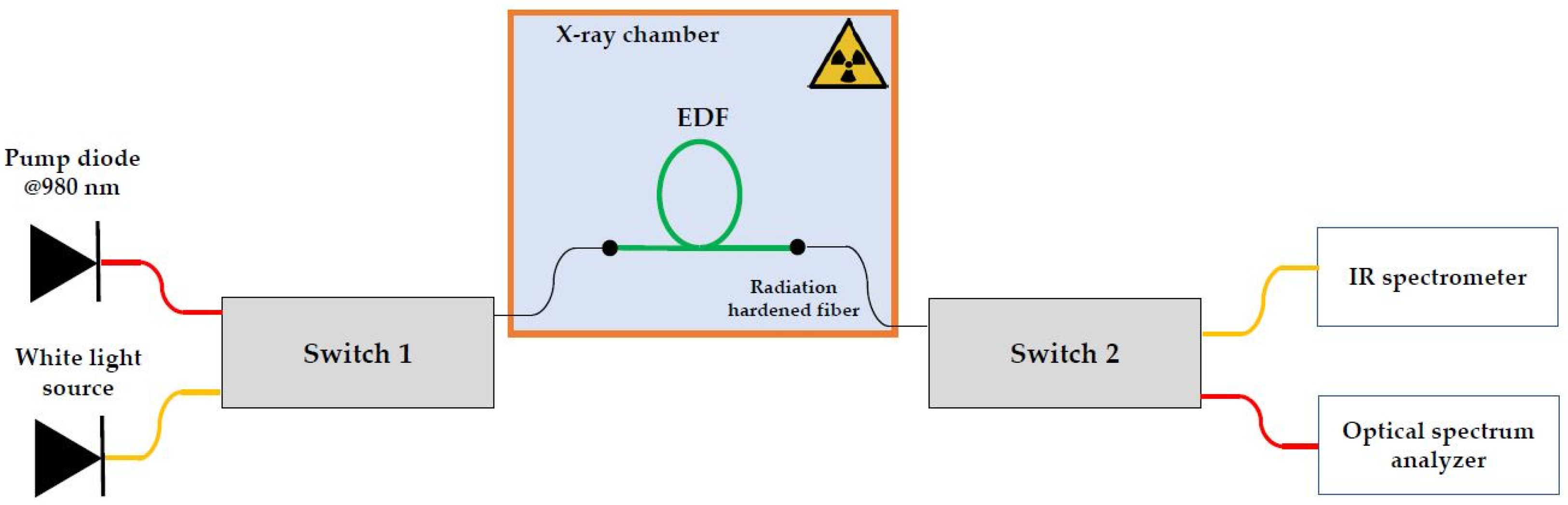 Applsci 13 11589 g002