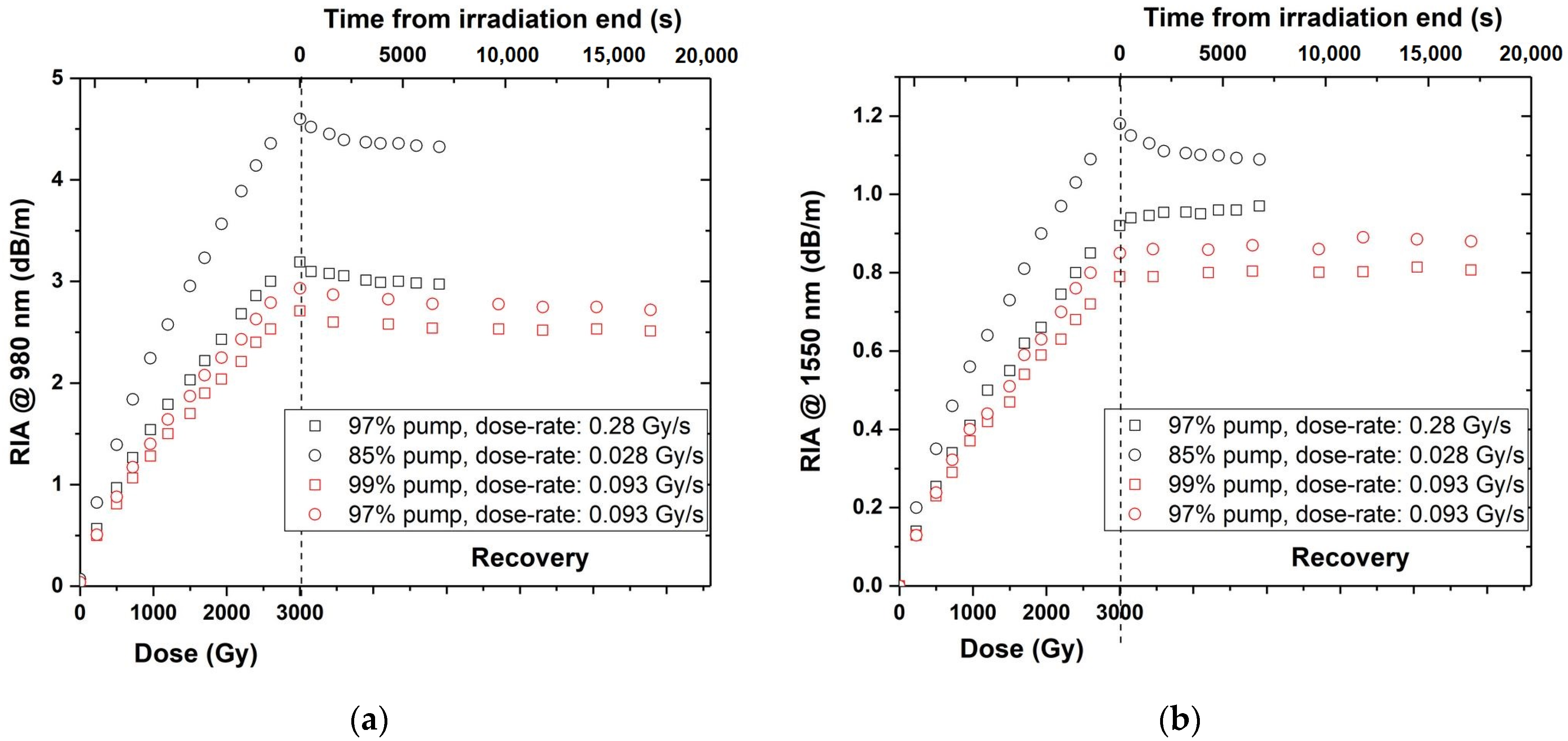 Applsci 13 11589 g007