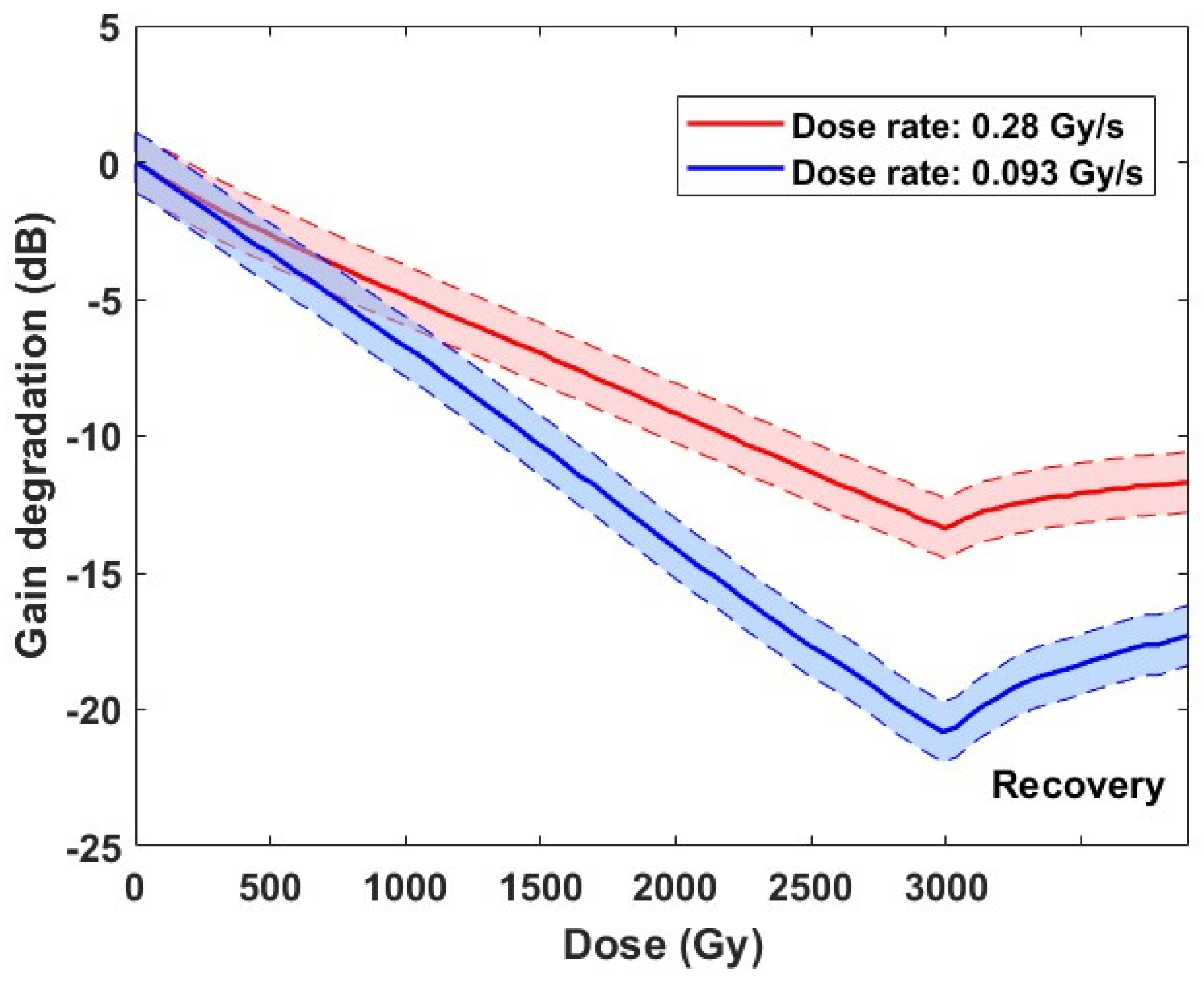 Applsci 13 11589 g008