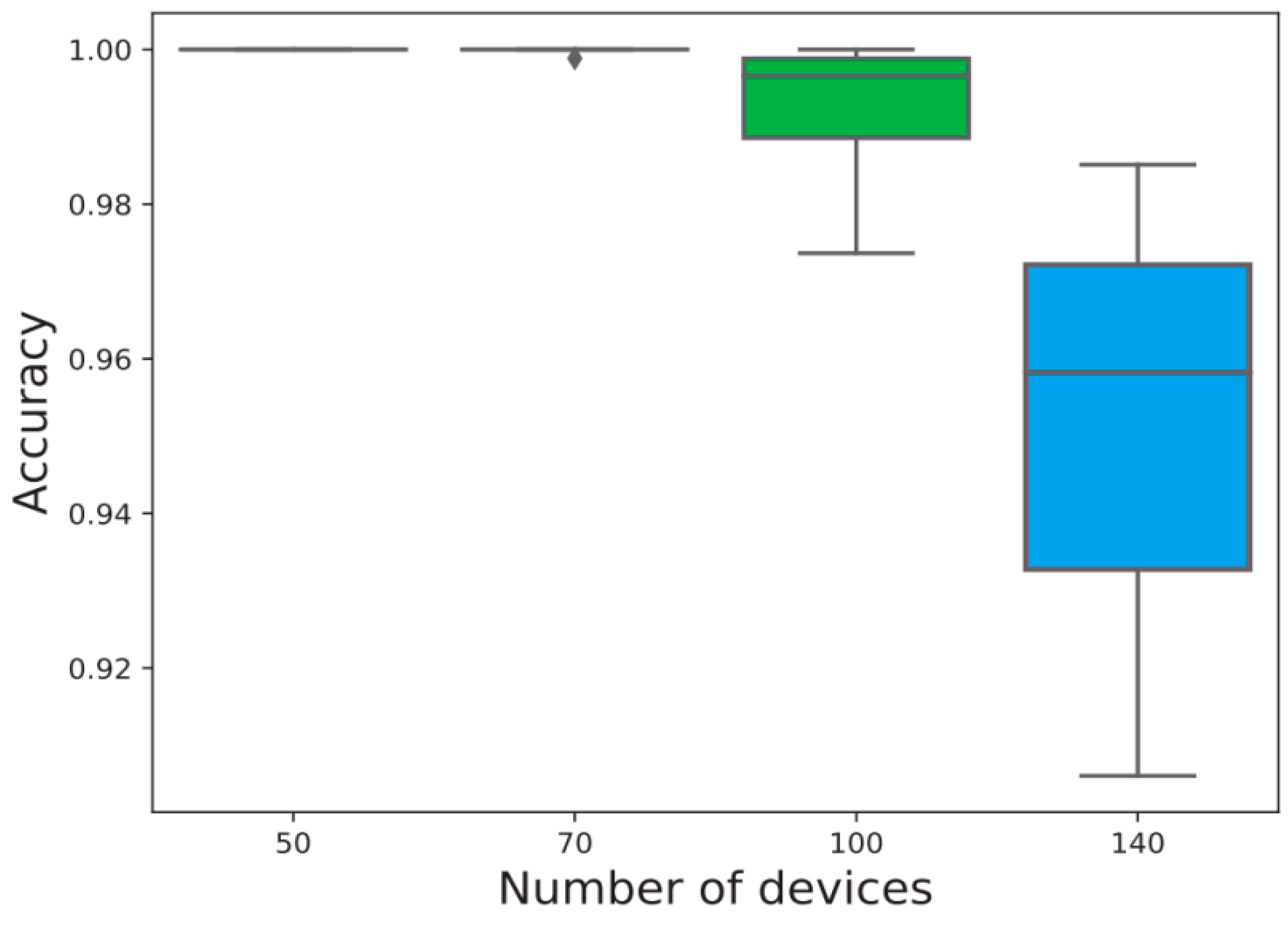 Applsci 13 11592 g014