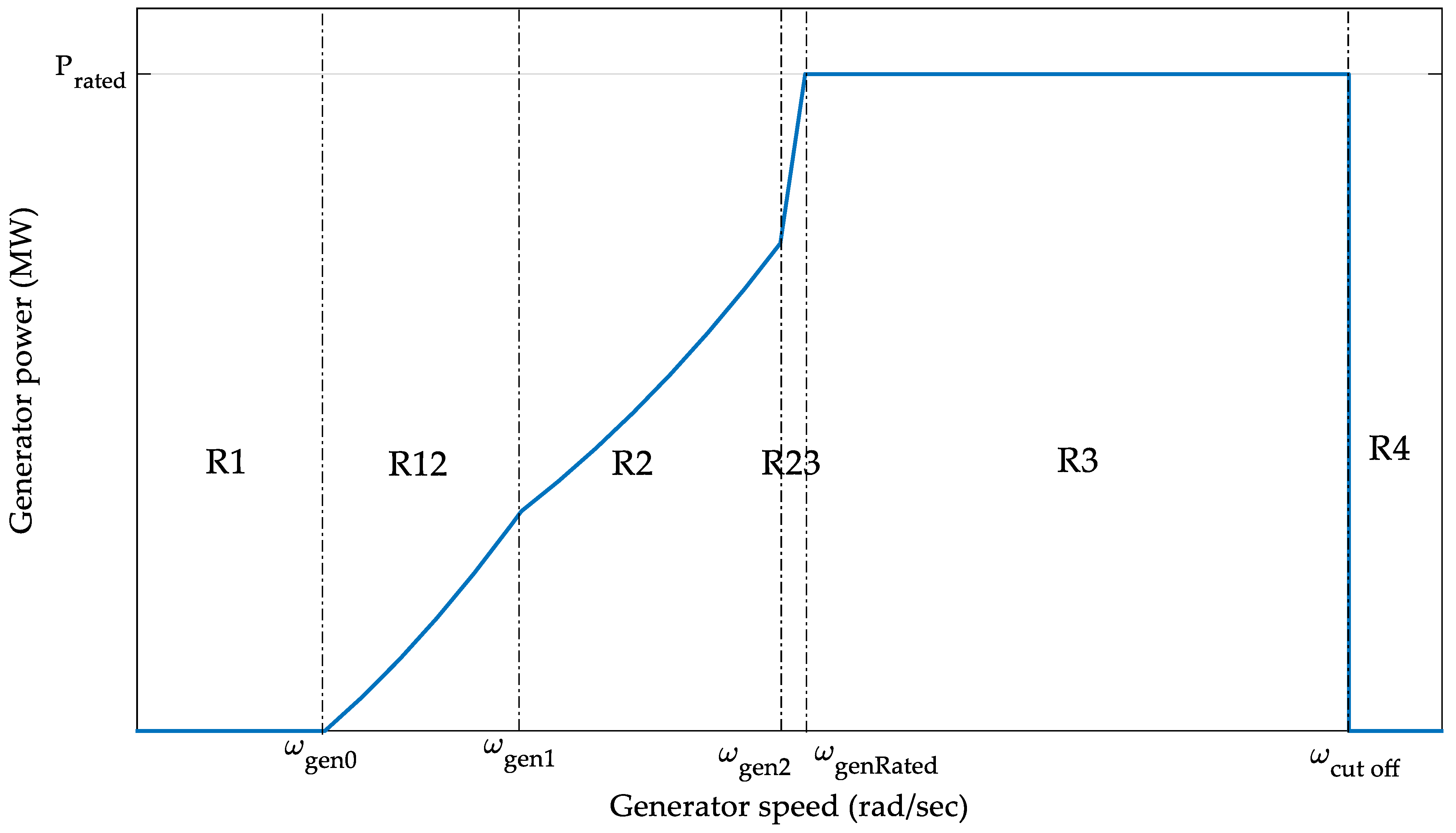 Applsci 13 11595 g002 Applsci 13 11595 g002