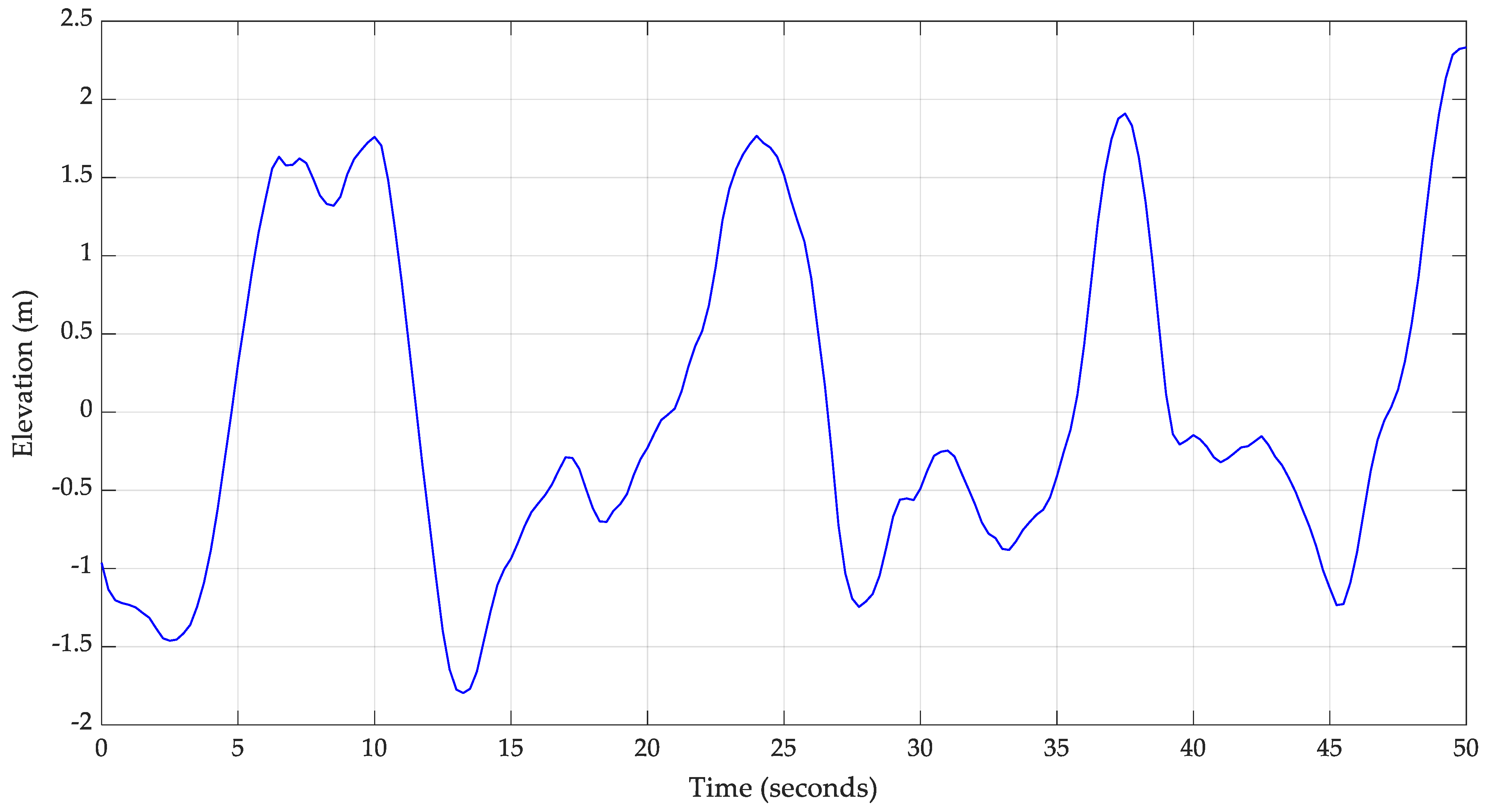 Applsci 13 11595 g005 Applsci 13 11595 g005