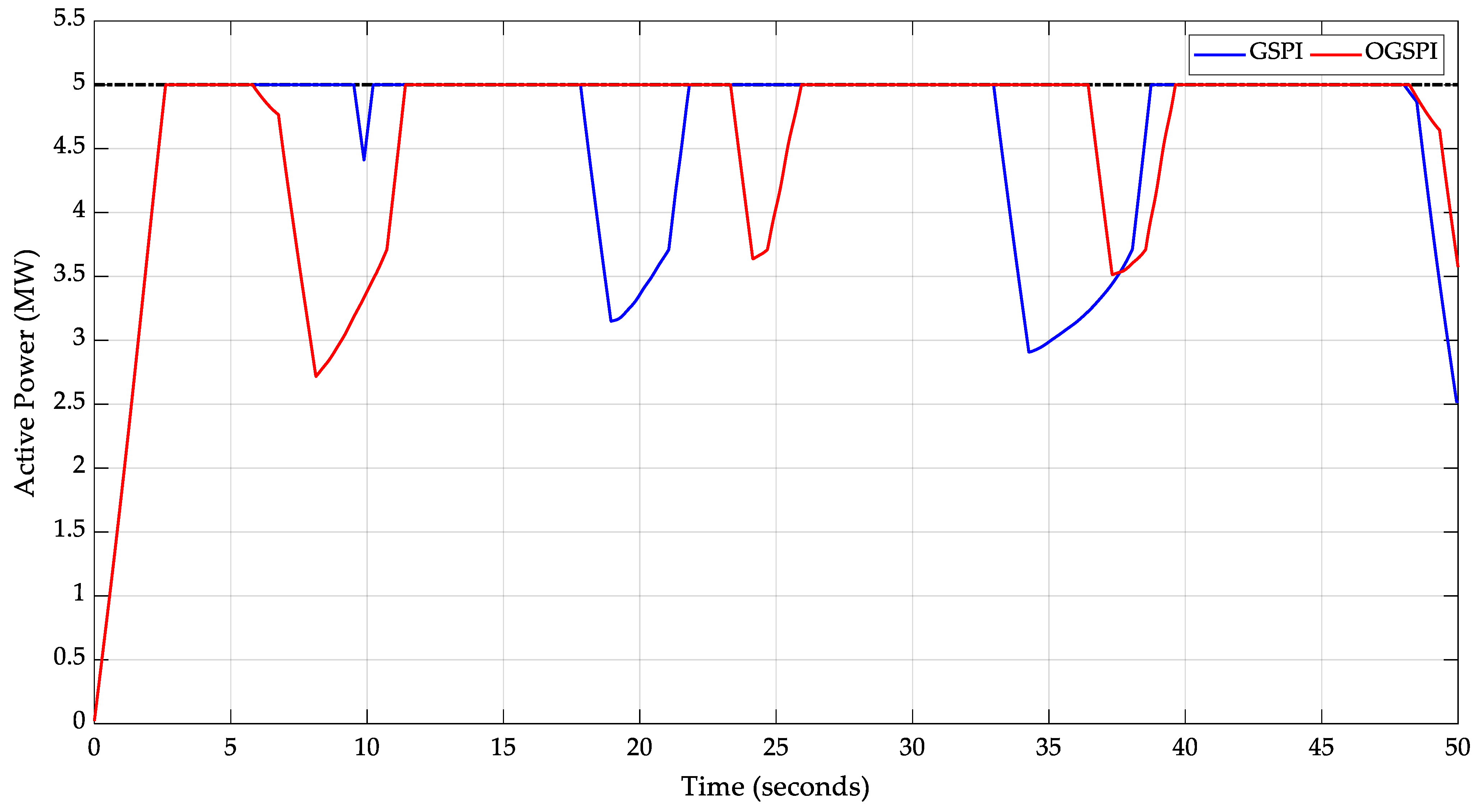 Applsci 13 11595 g008 Applsci 13 11595 g008