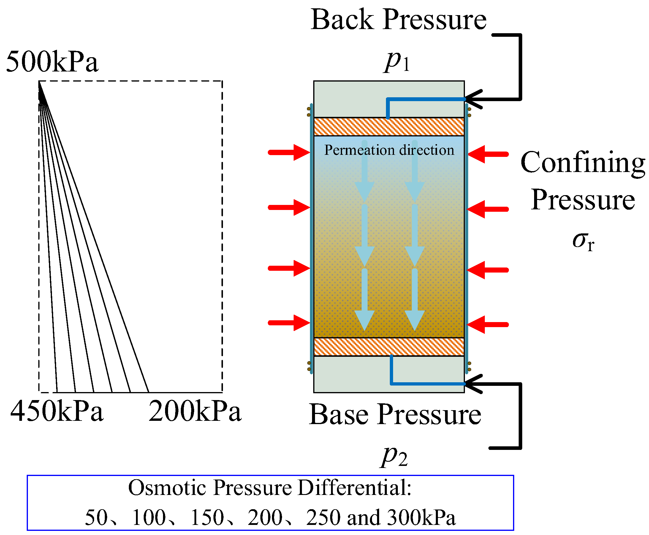 Applsci 13 11599 g005