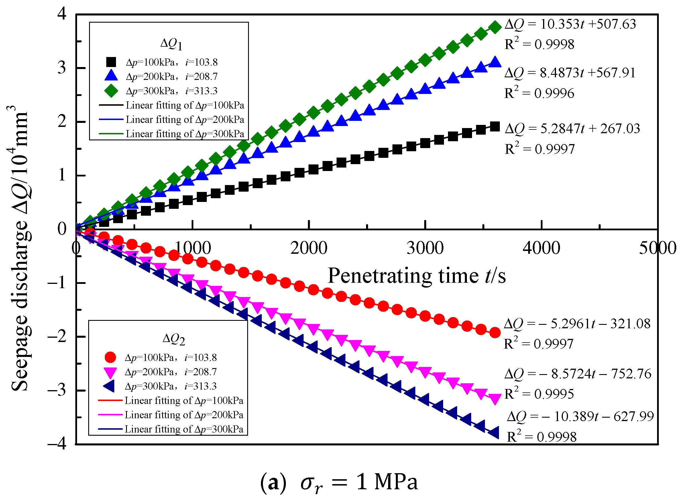 Applsci 13 11599 g007a