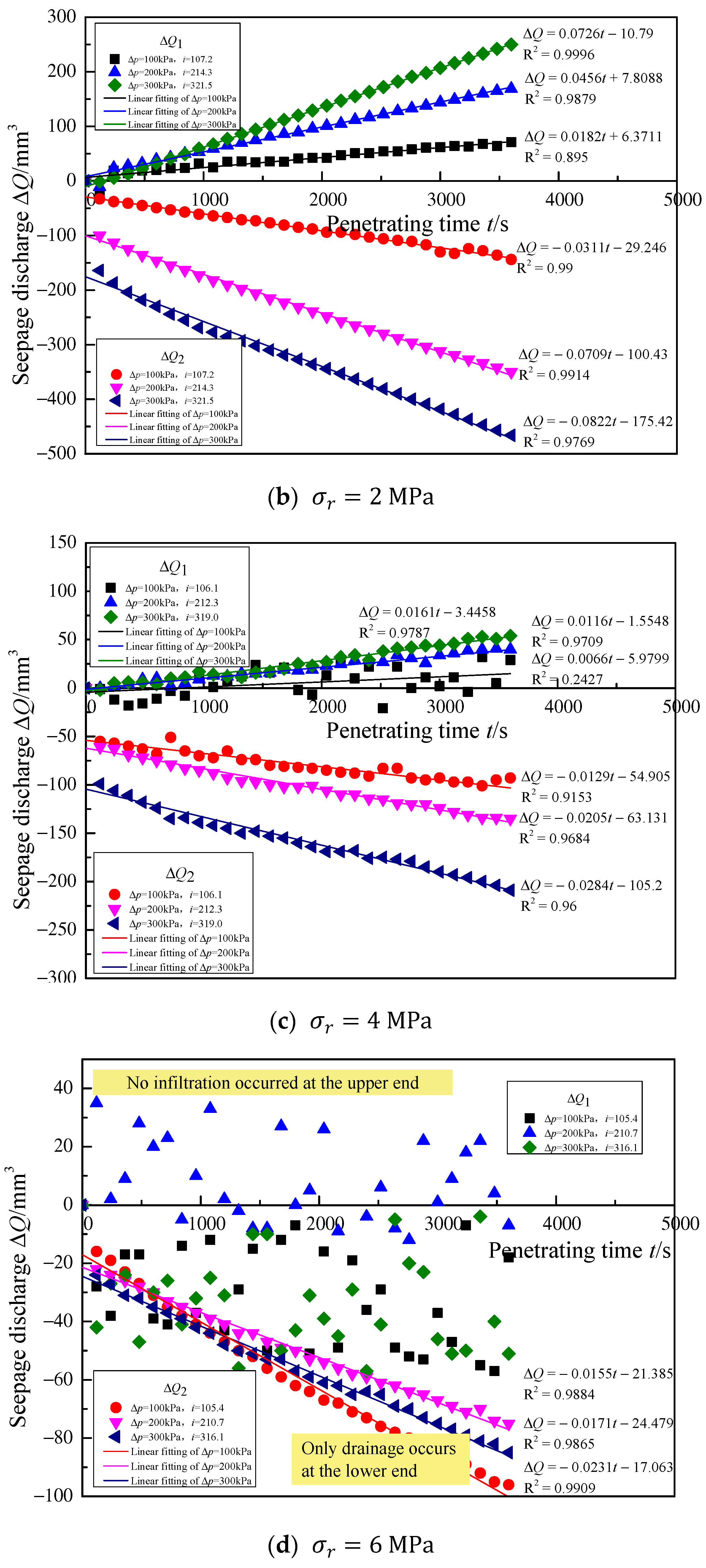 Applsci 13 11599 g007b