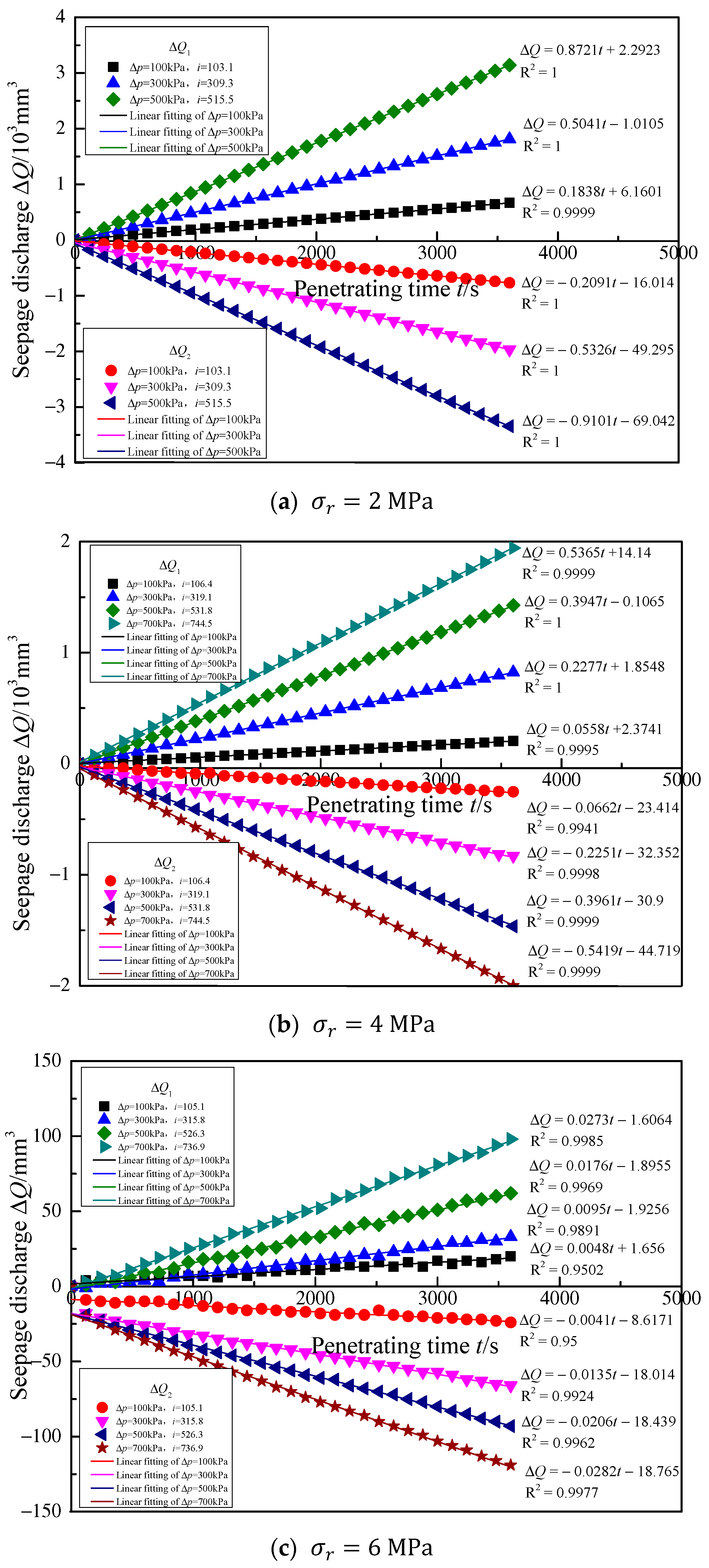 Applsci 13 11599 g008a