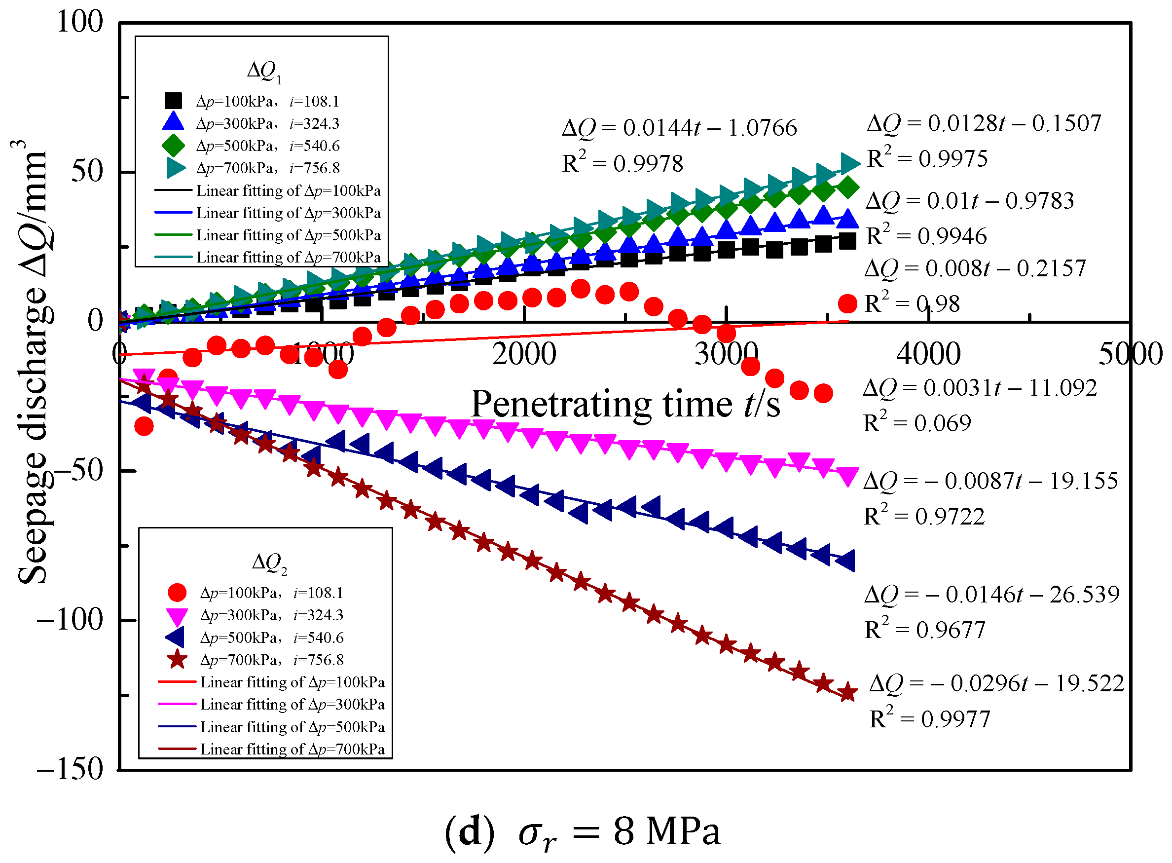 Applsci 13 11599 g008b