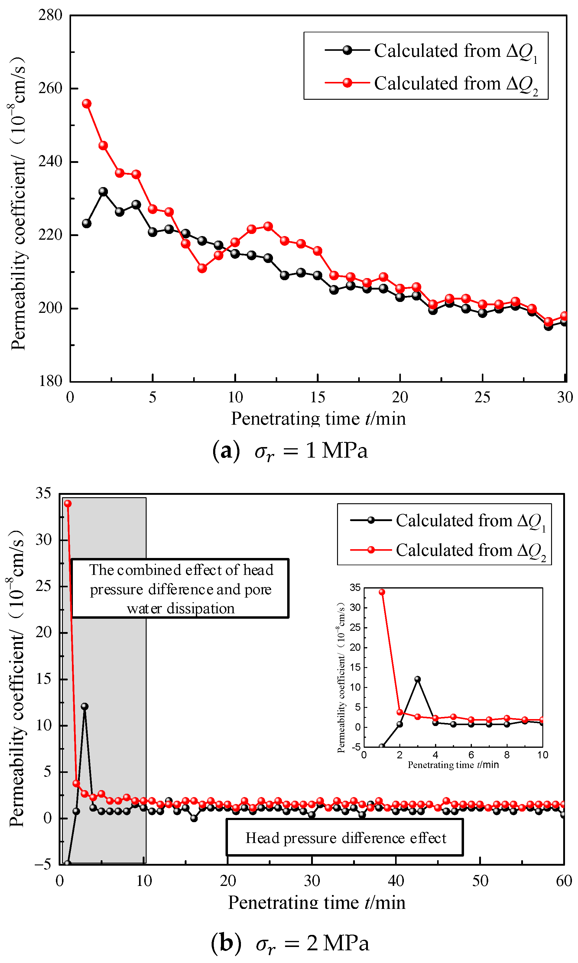 Applsci 13 11599 g009