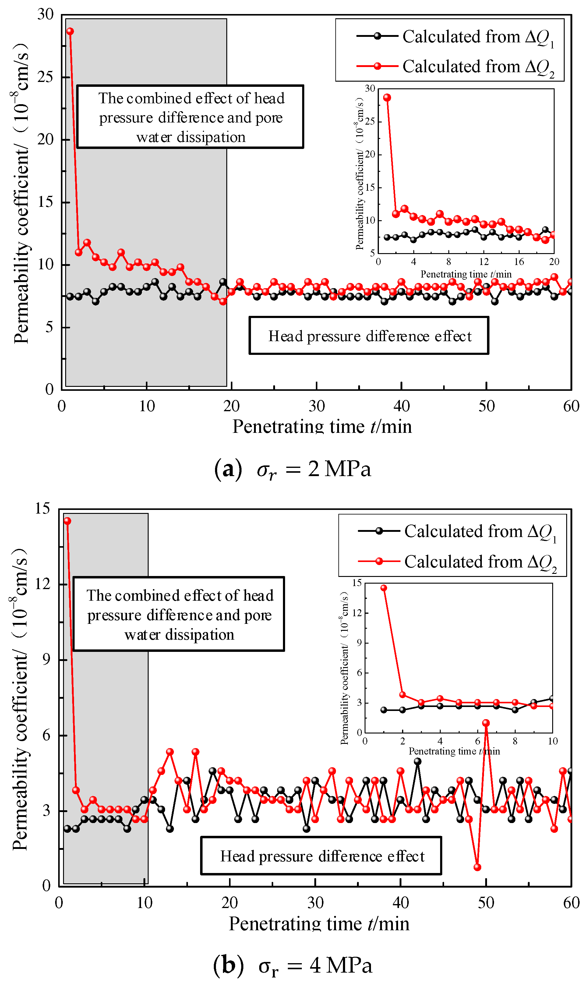 Applsci 13 11599 g010