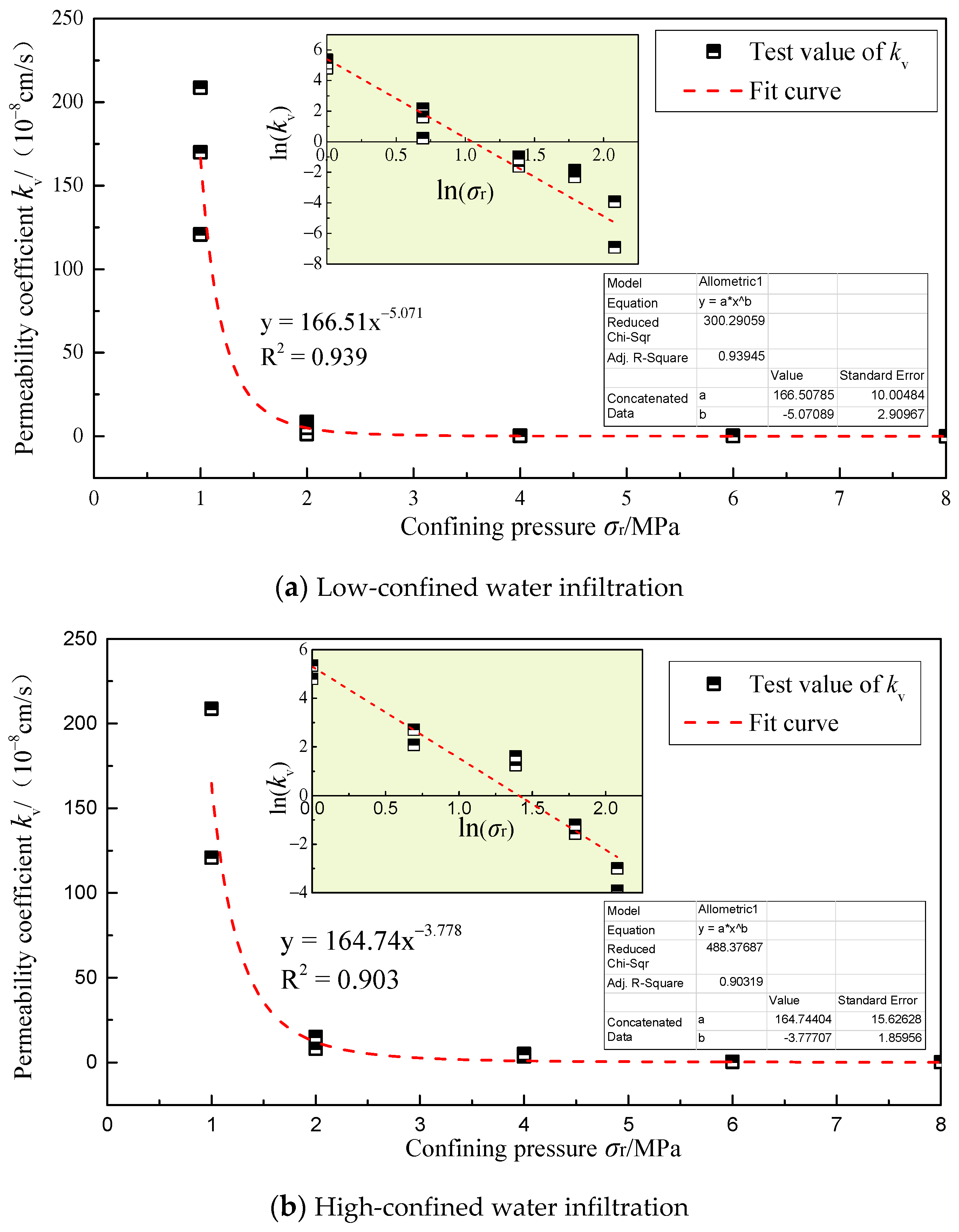 Applsci 13 11599 g011