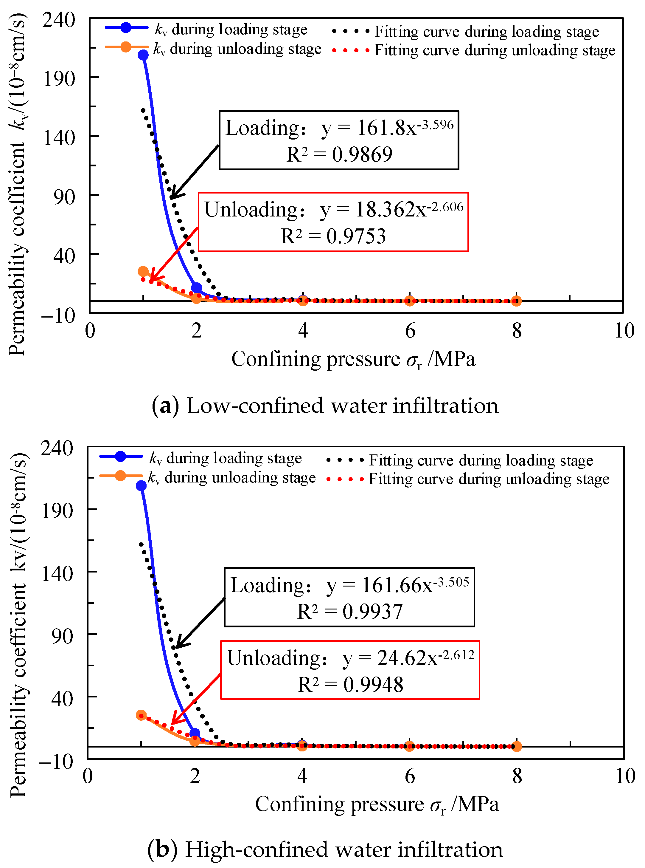 Applsci 13 11599 g012