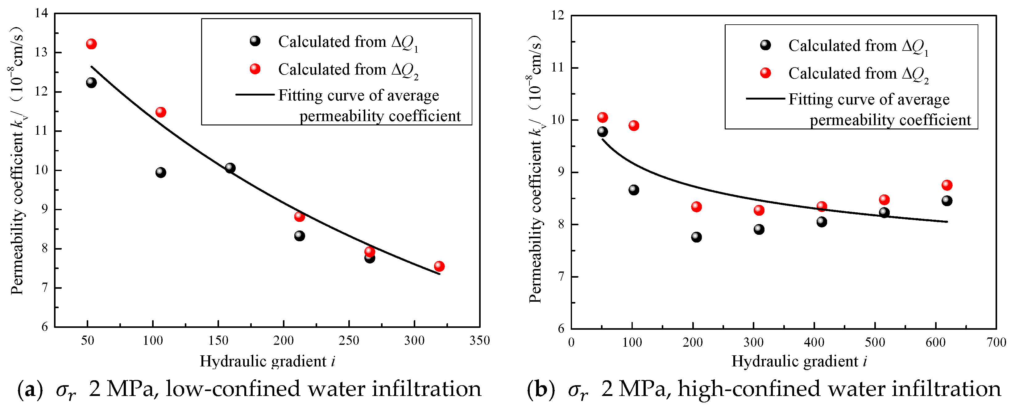 Applsci 13 11599 g013a